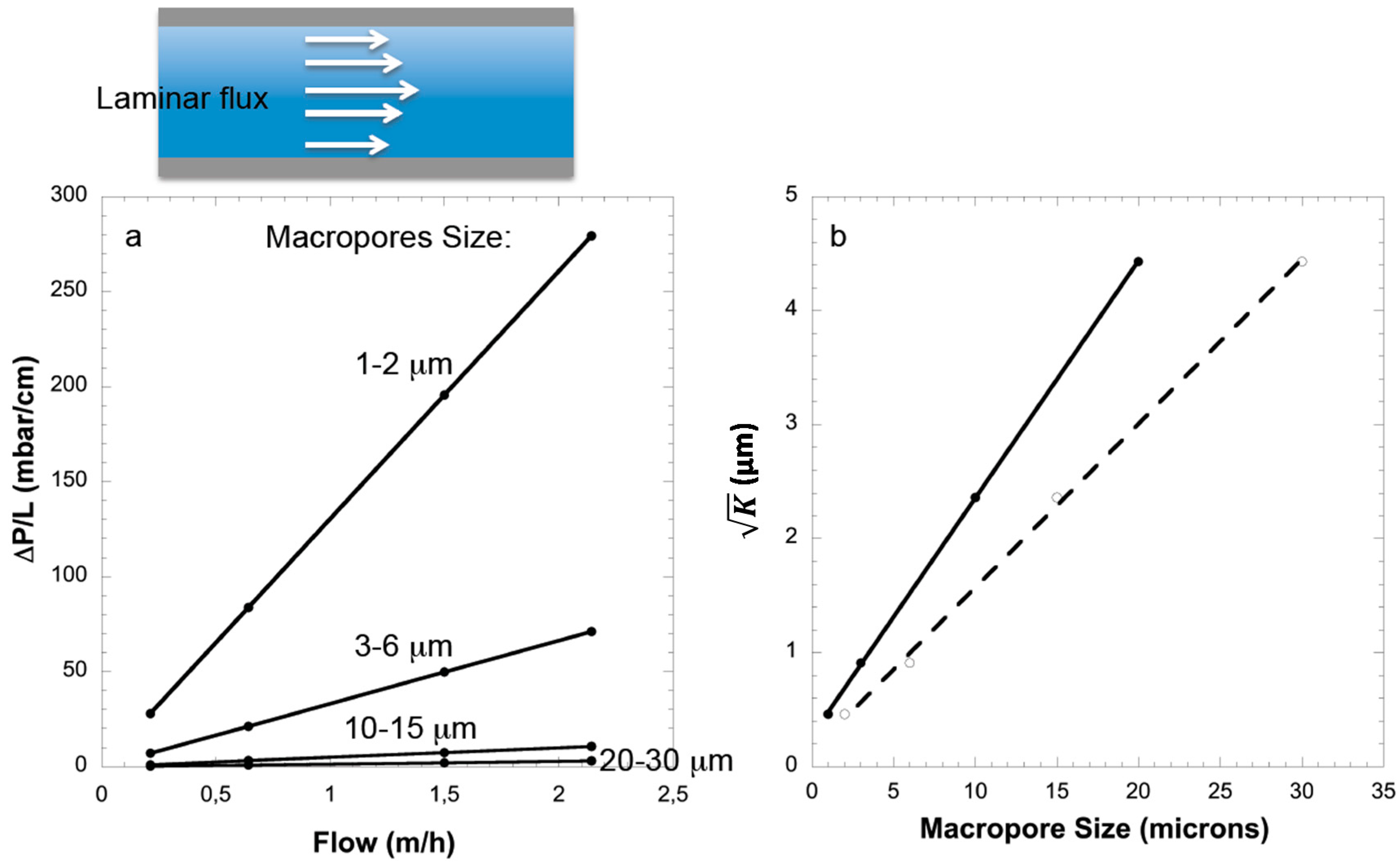 Inorganics 04 00009 g003 1024