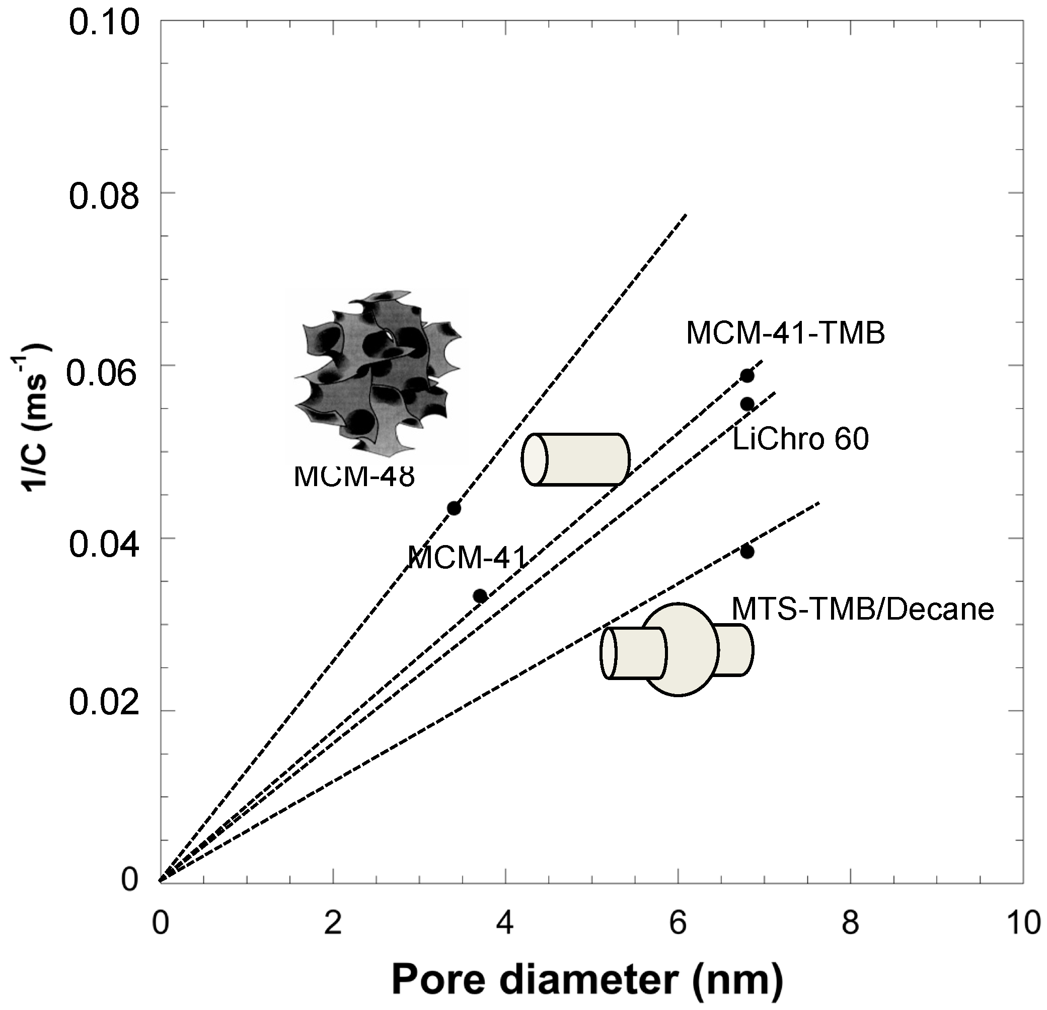 Inorganics 04 00009 g004 1024