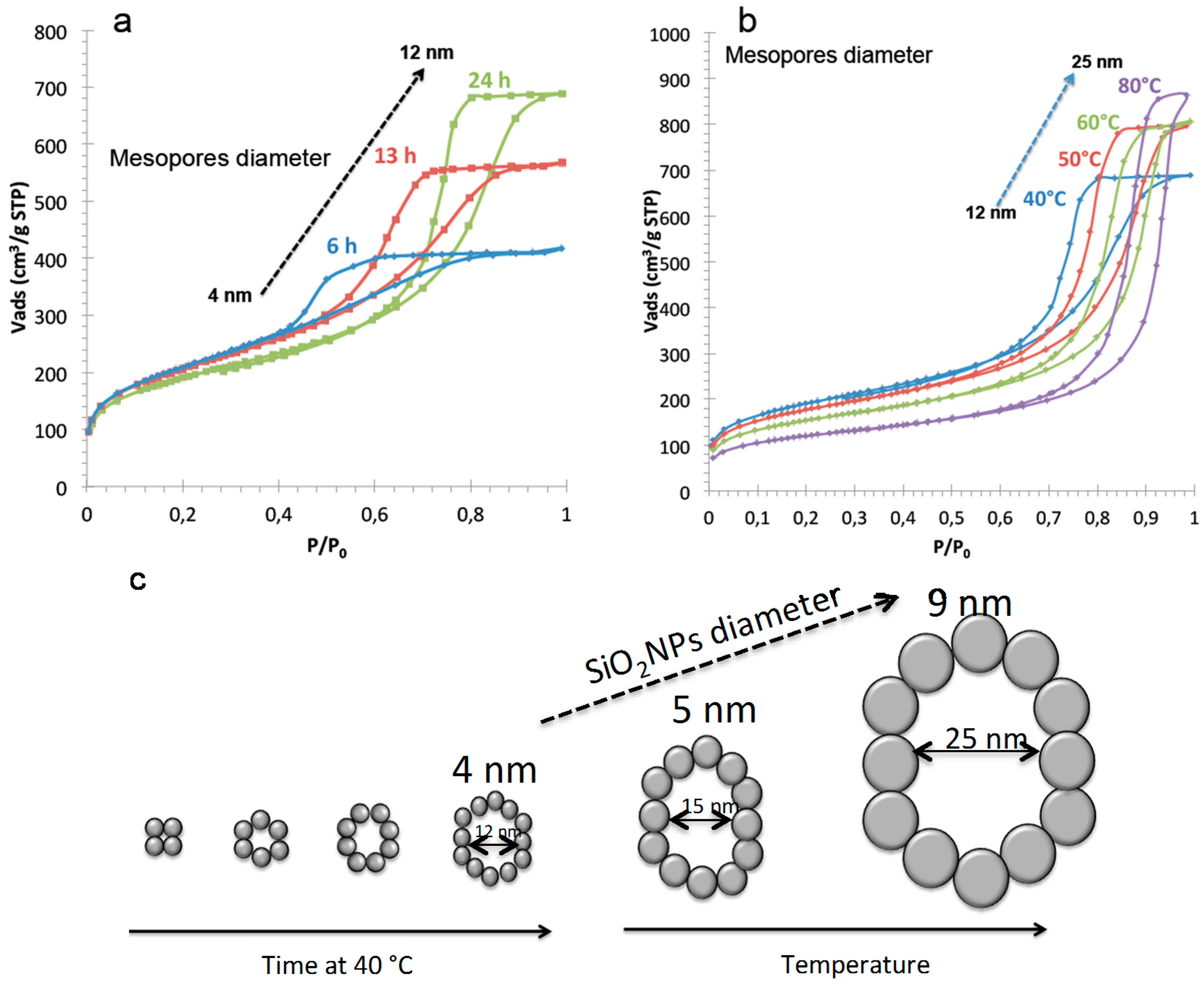 Inorganics 04 00009 g005 1024