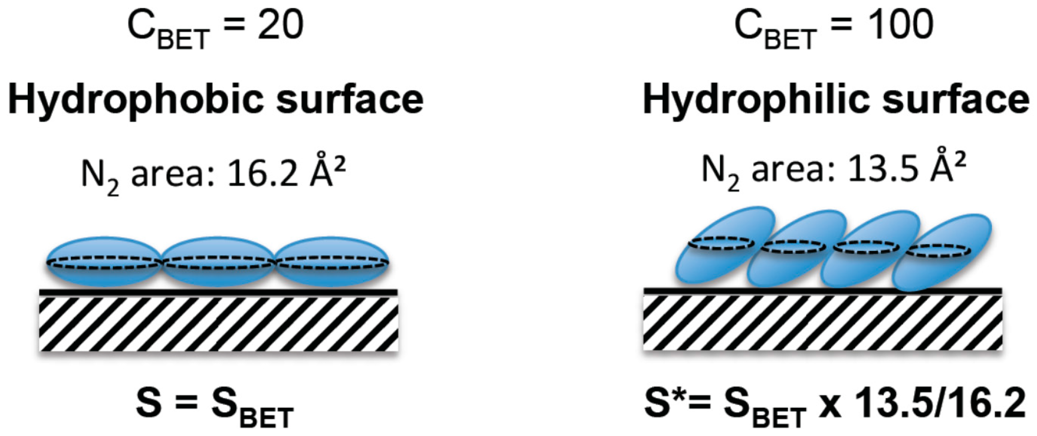 Inorganics 04 00009 g006 1024