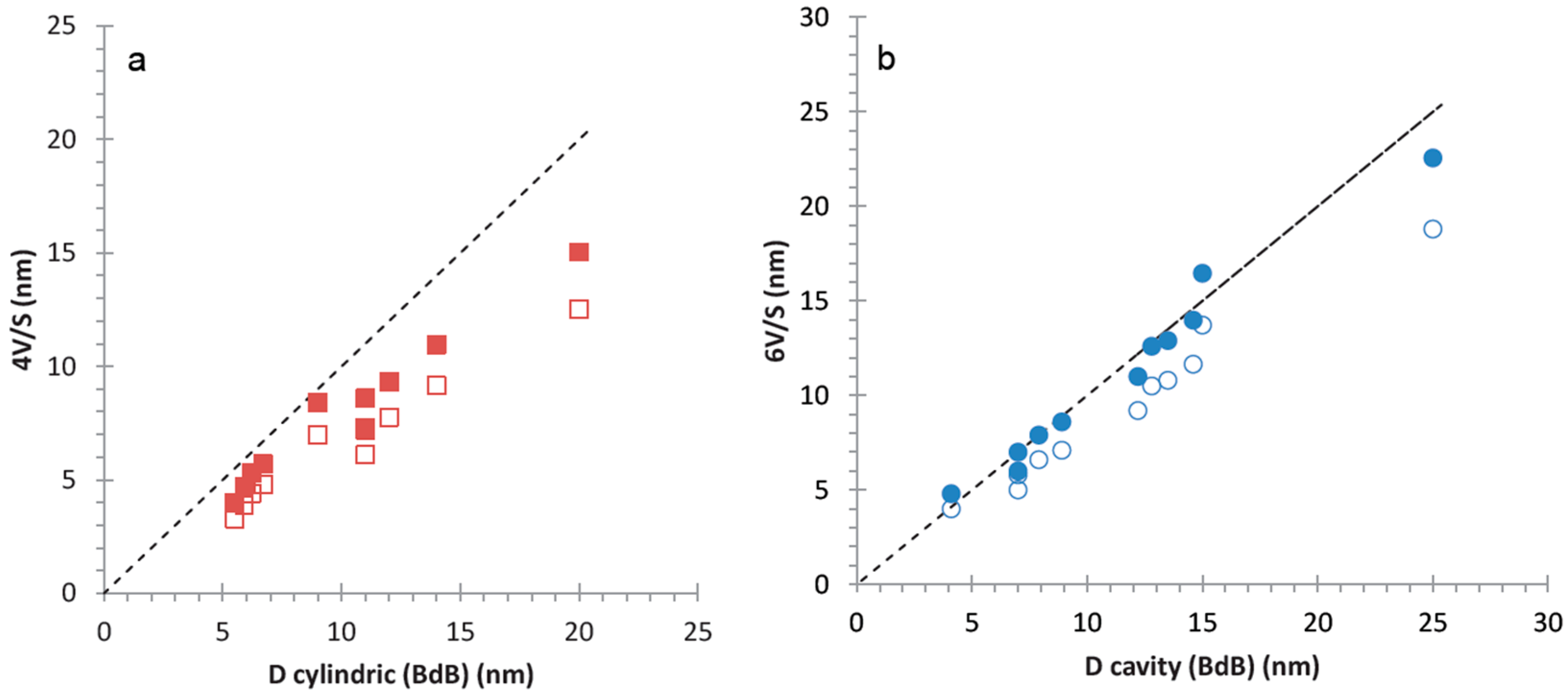 Inorganics 04 00009 g008 1024