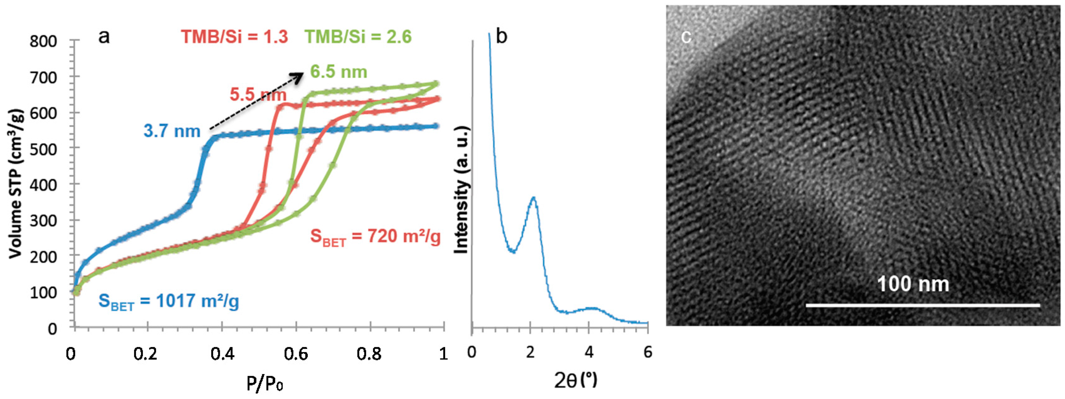 Inorganics 04 00009 g009 1024