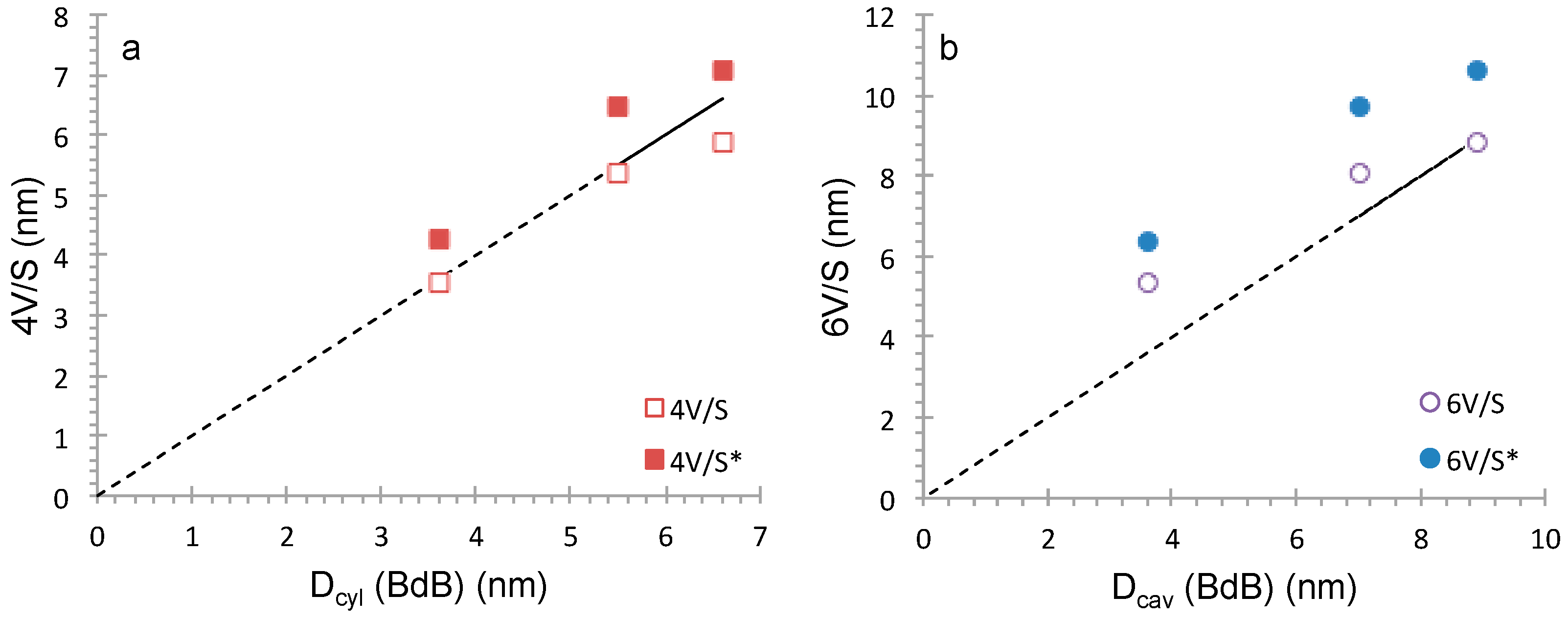 Inorganics 04 00009 g010 1024