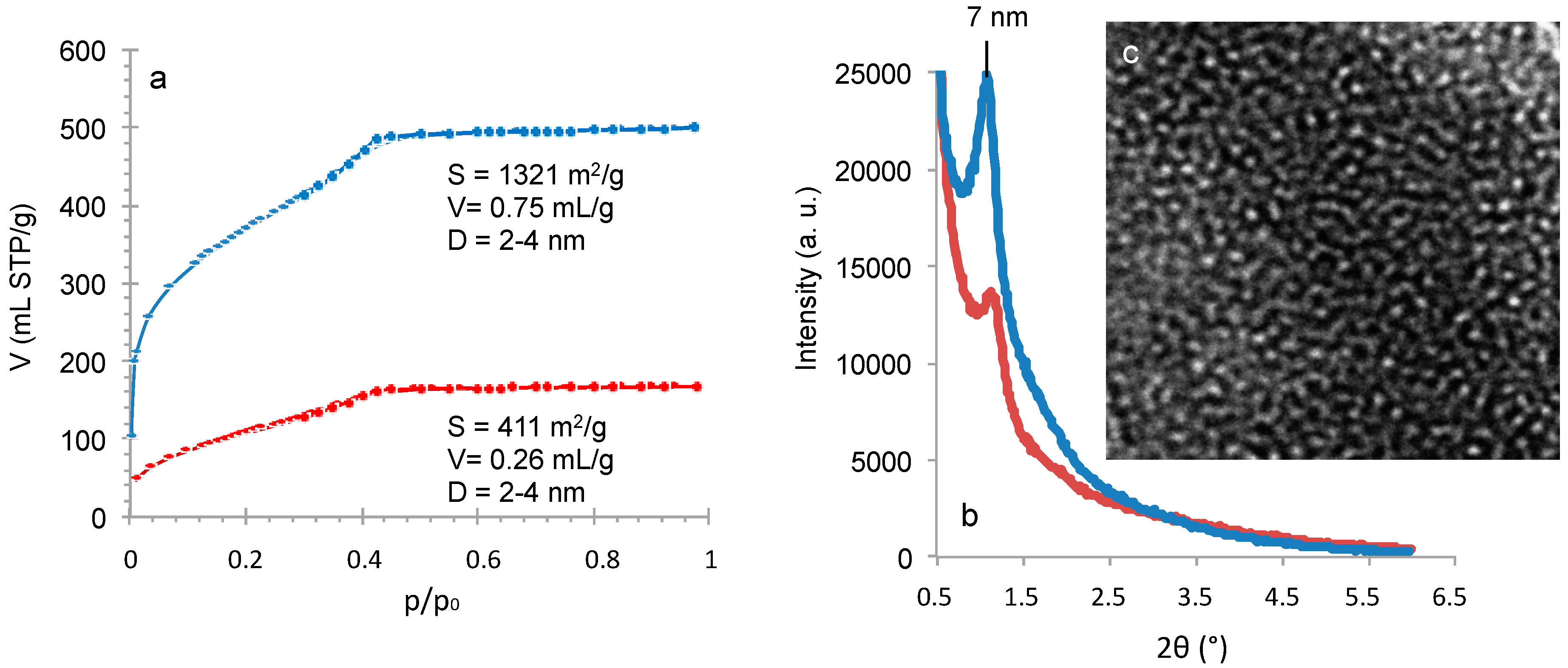 Inorganics 04 00009 g015 1024