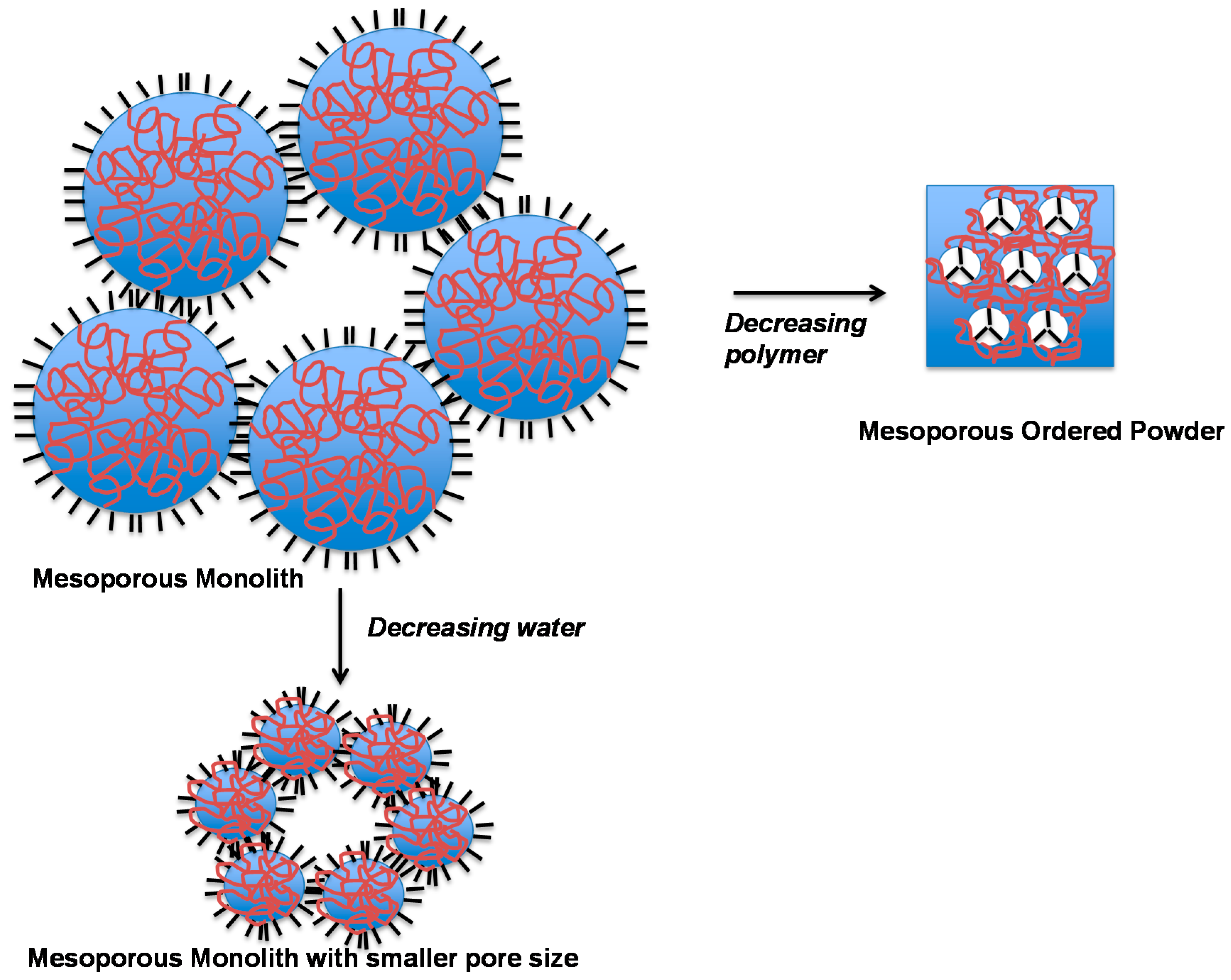 Inorganics 04 00009 g016 1024