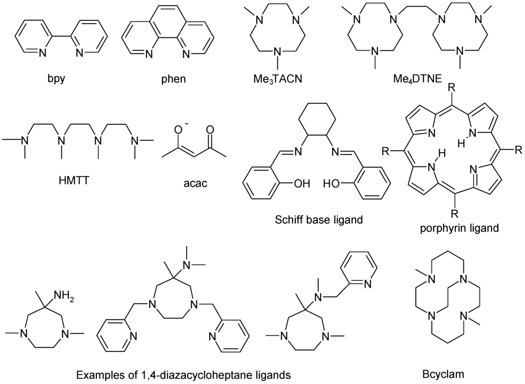 Inorganics 04 00011 g003 1024