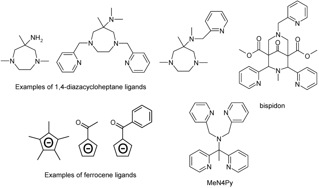 Inorganics 04 00011 g004 1024