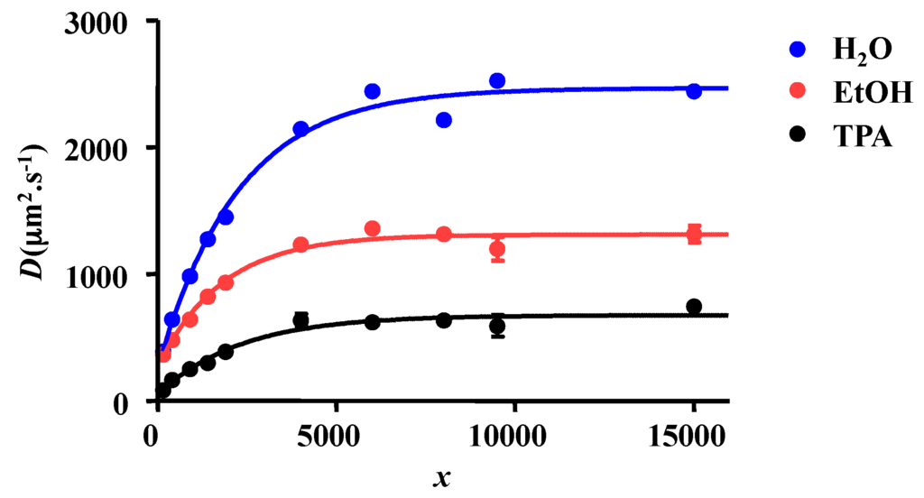 Inorganics 04 00018 g004 1024