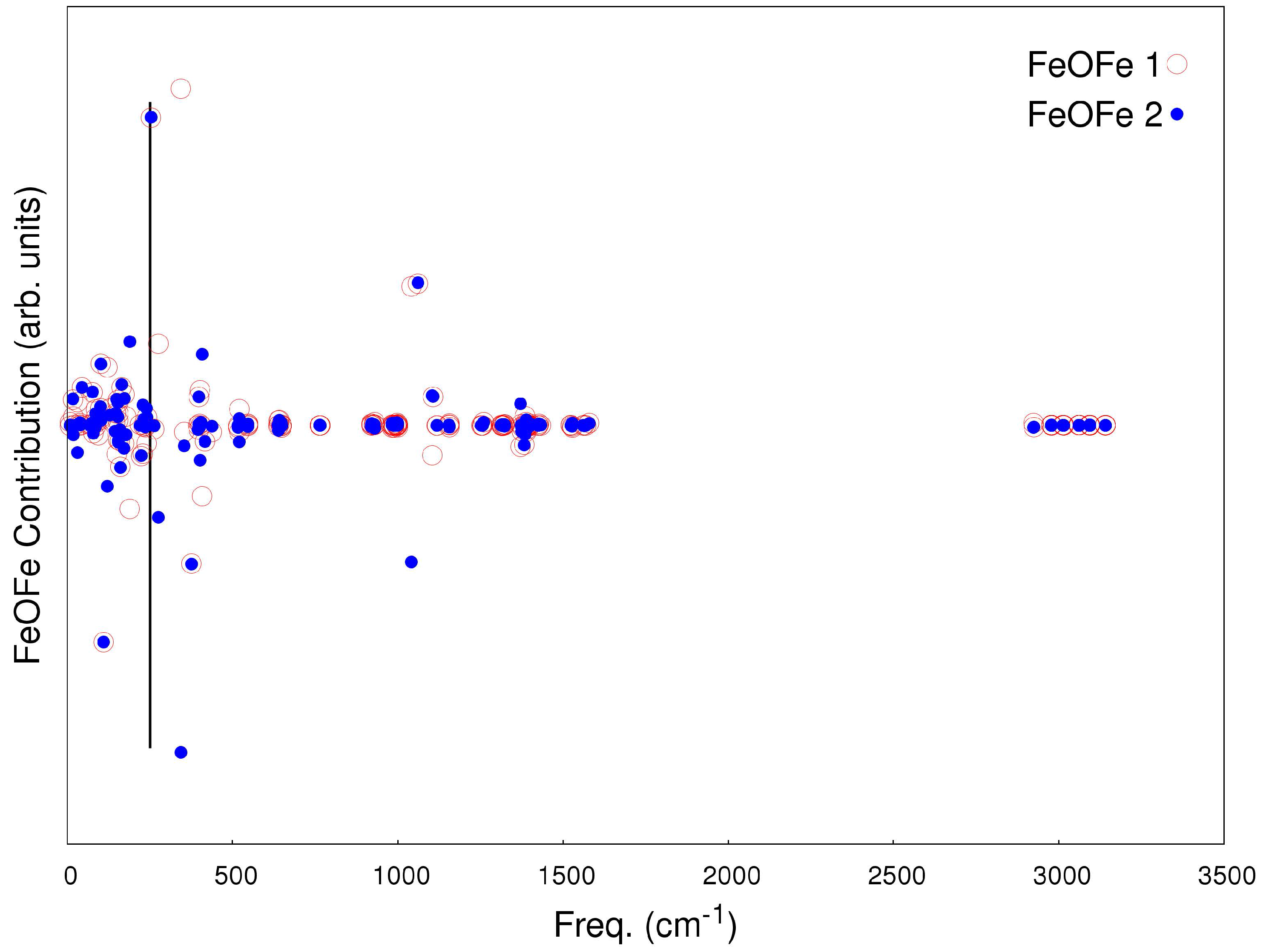 Inorganics 04 00028 g002