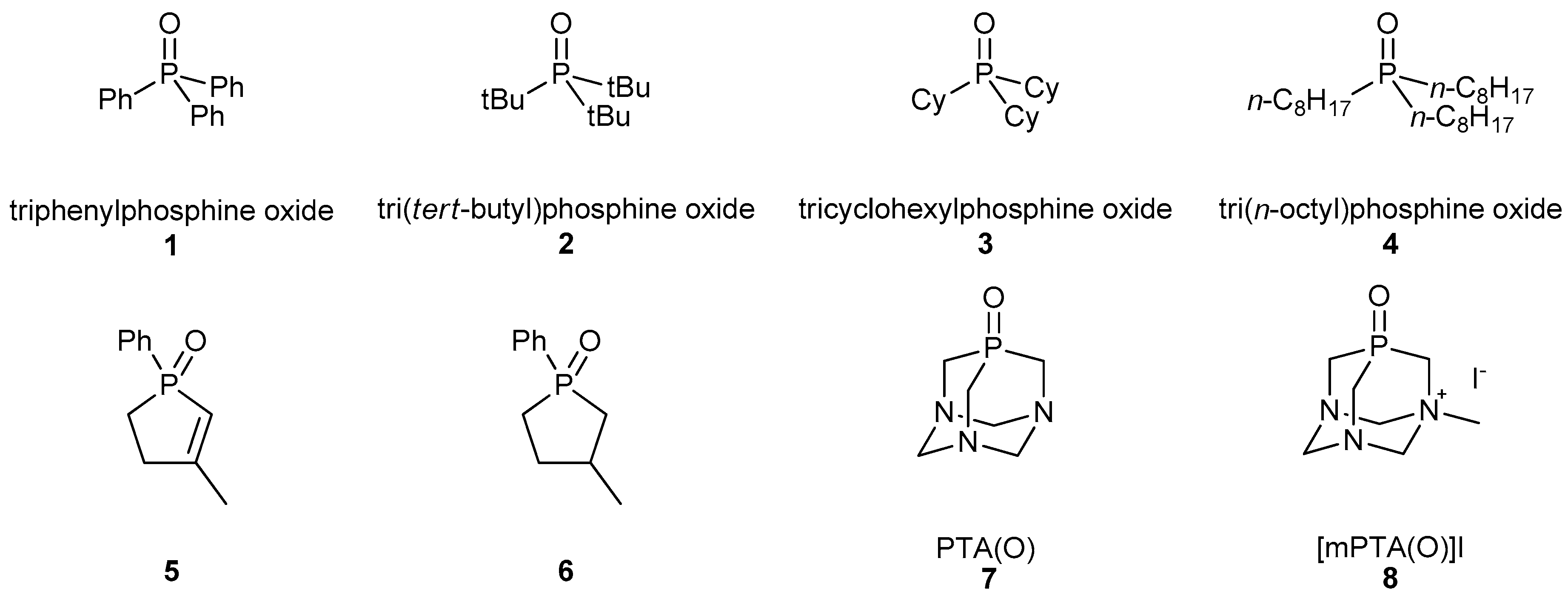 Inorganics 04 00034 sch004 550