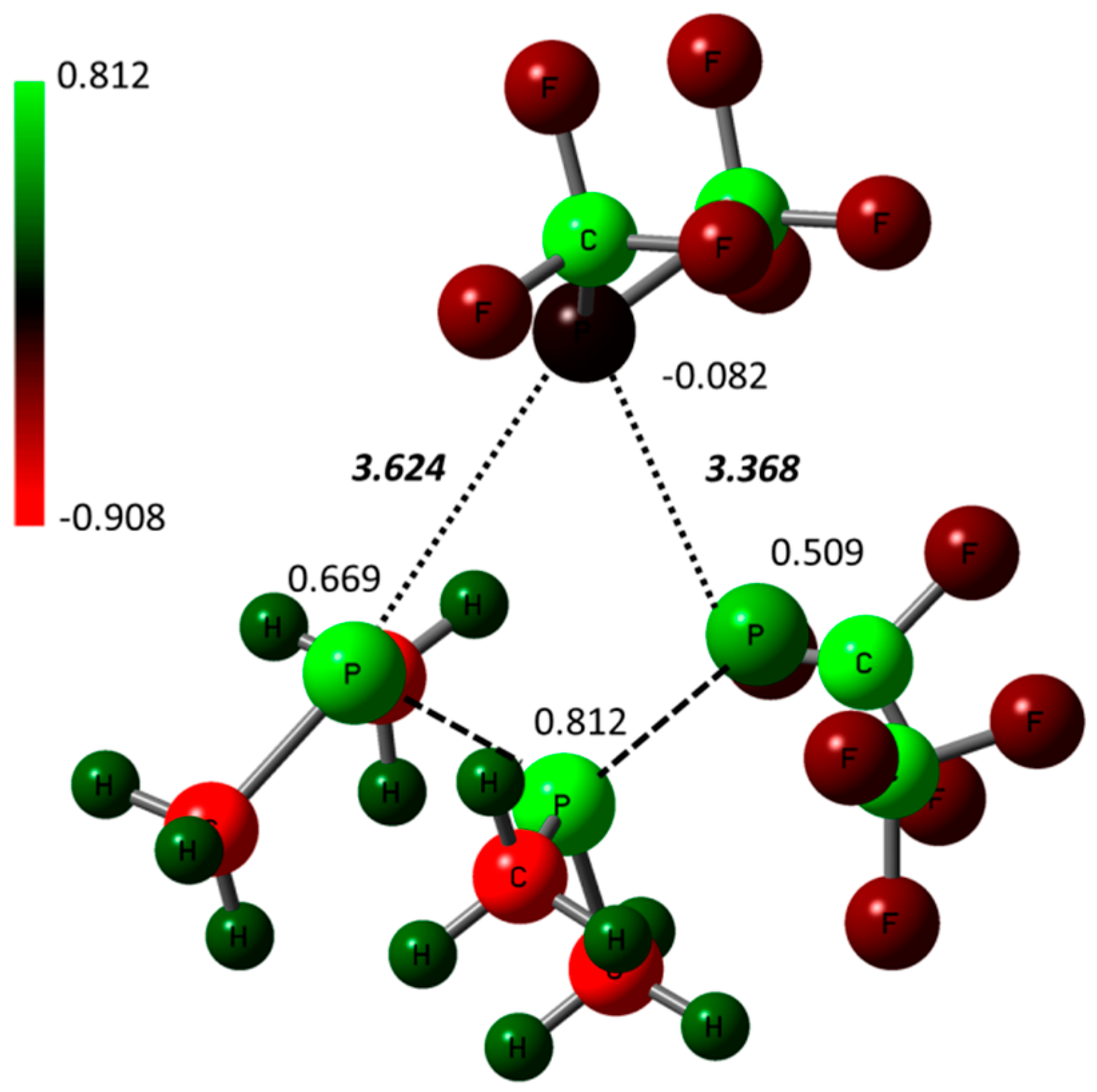Inorganics 04 00036 g003