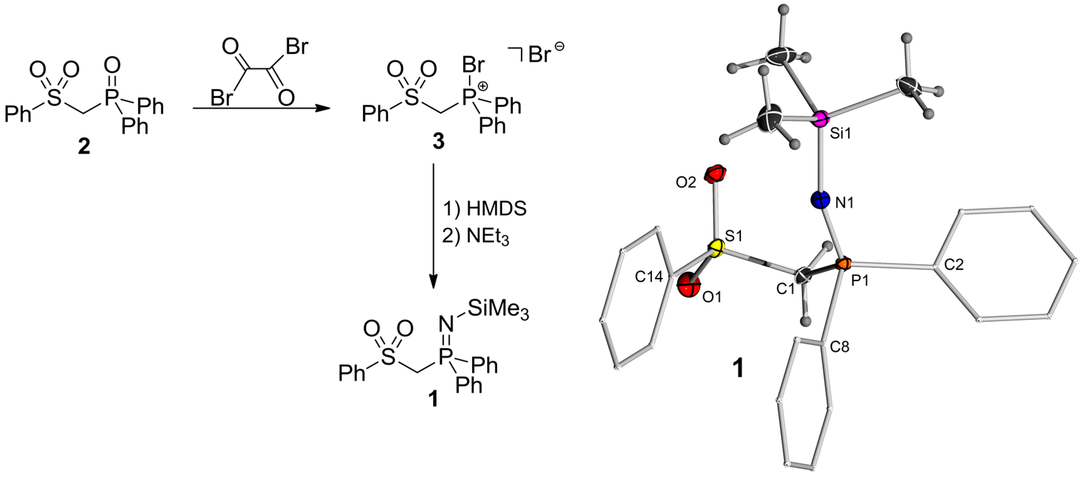 Inorganics 04 00040 g003