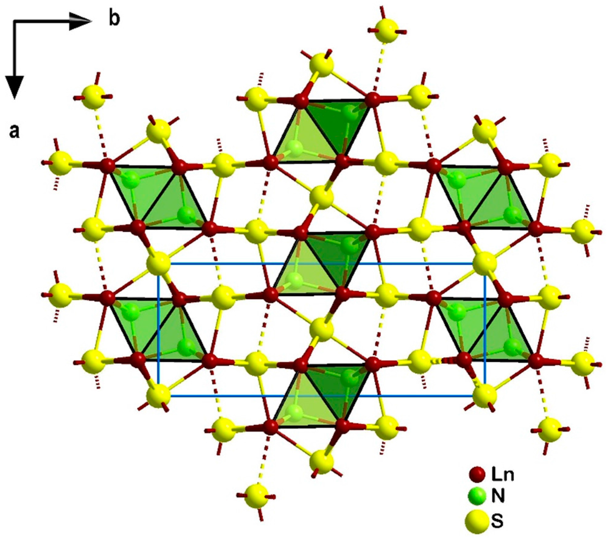Inorganics 05 00002 g004