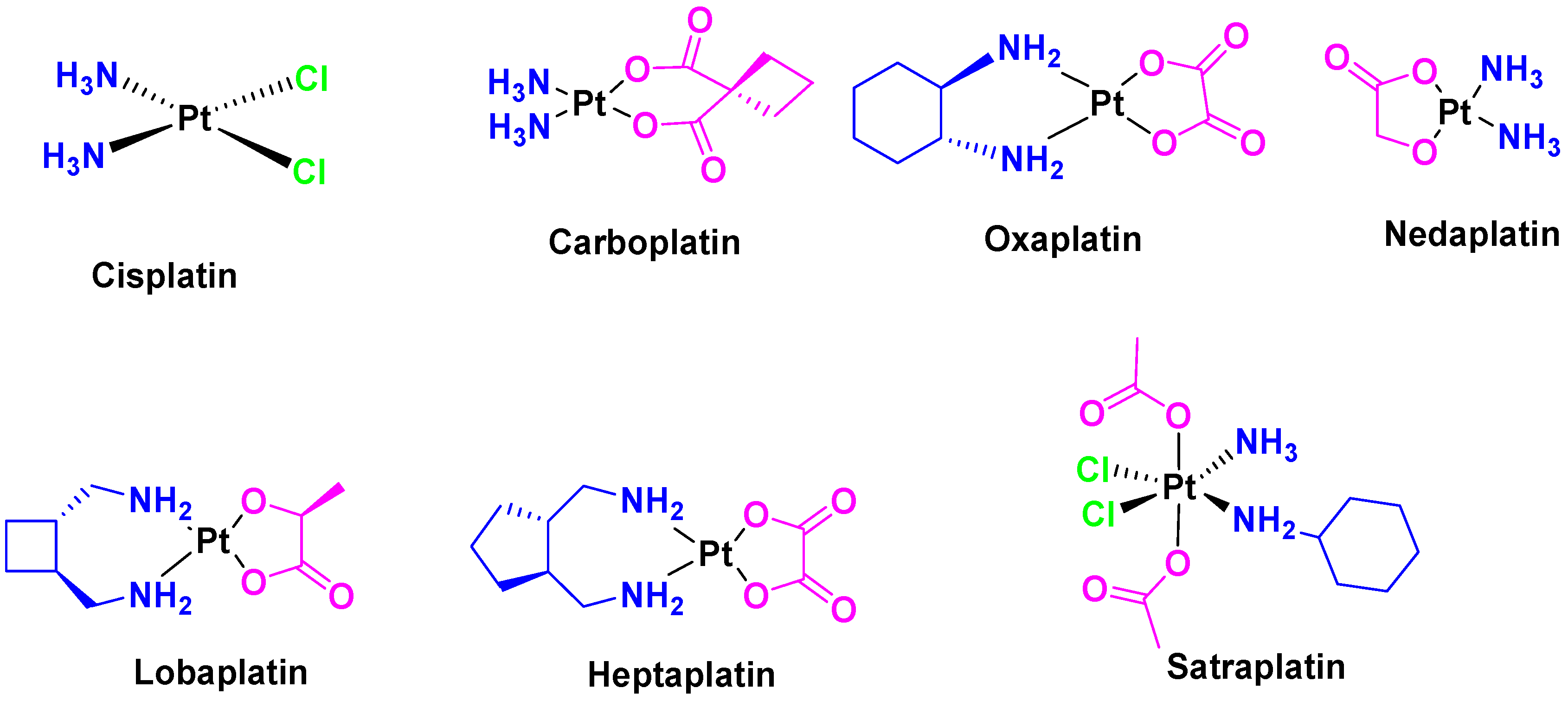 Inorganics 05 00004 g003 550