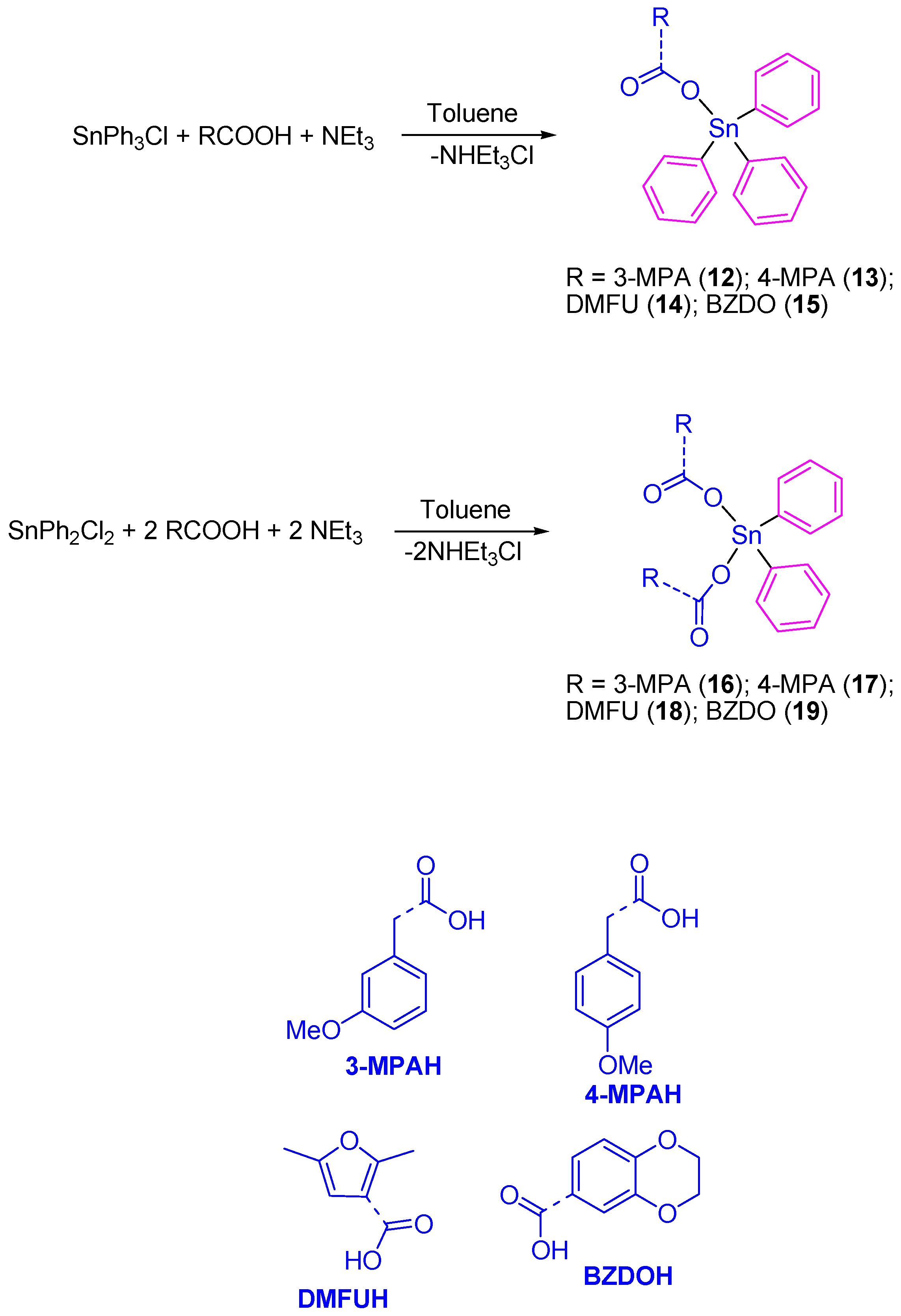 Inorganics Free Full Text Anticancer Applications And Recent Investigations Of Metallodrugs Based On Gallium Tin And Titanium Html