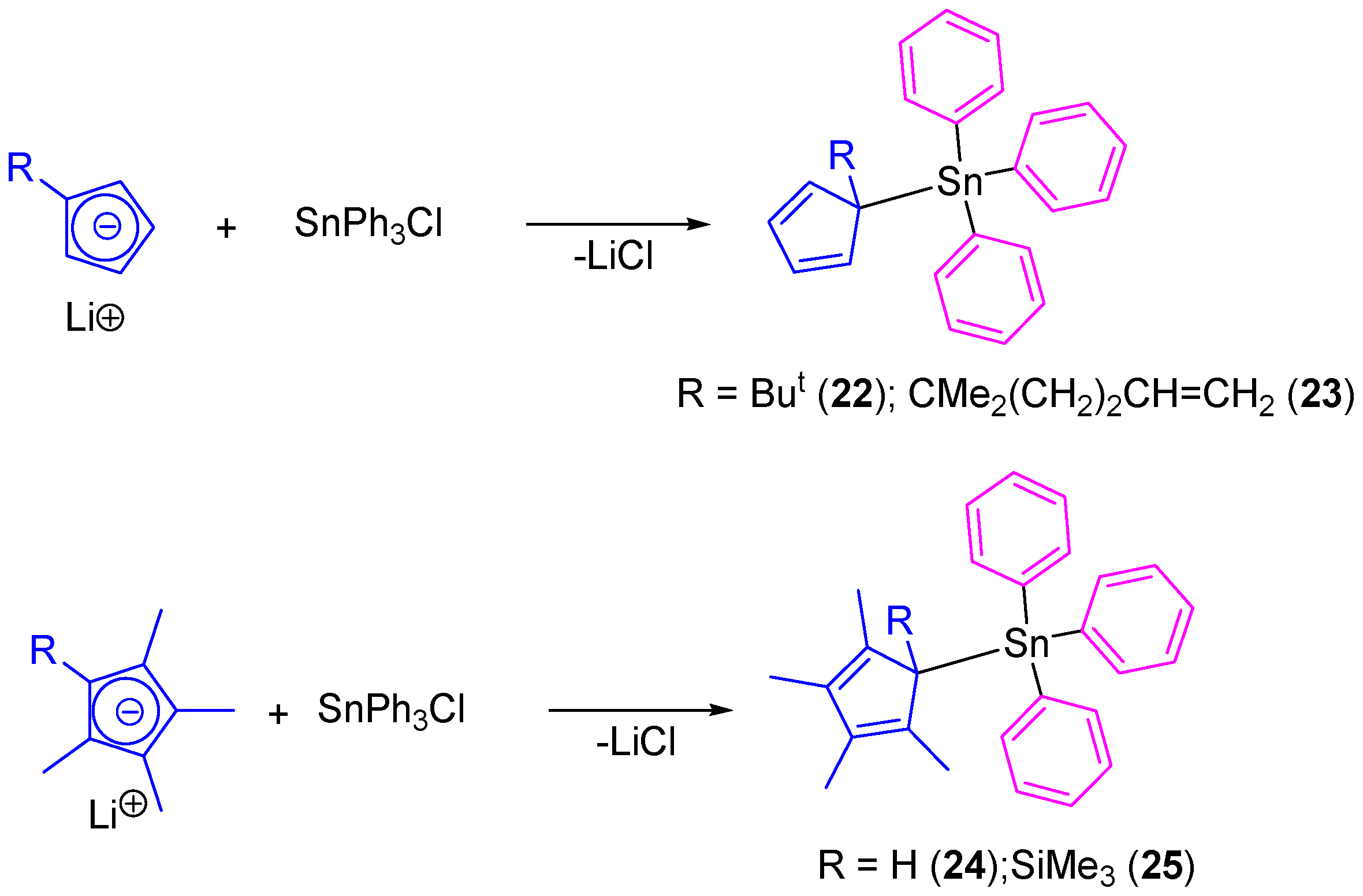 Inorganics 05 00004 sch003 550