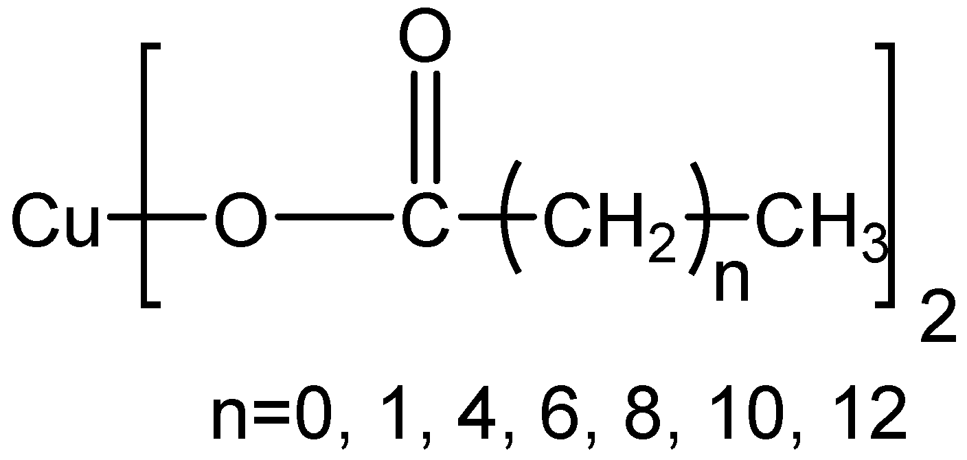 Inorganics 05 00006 g001 550