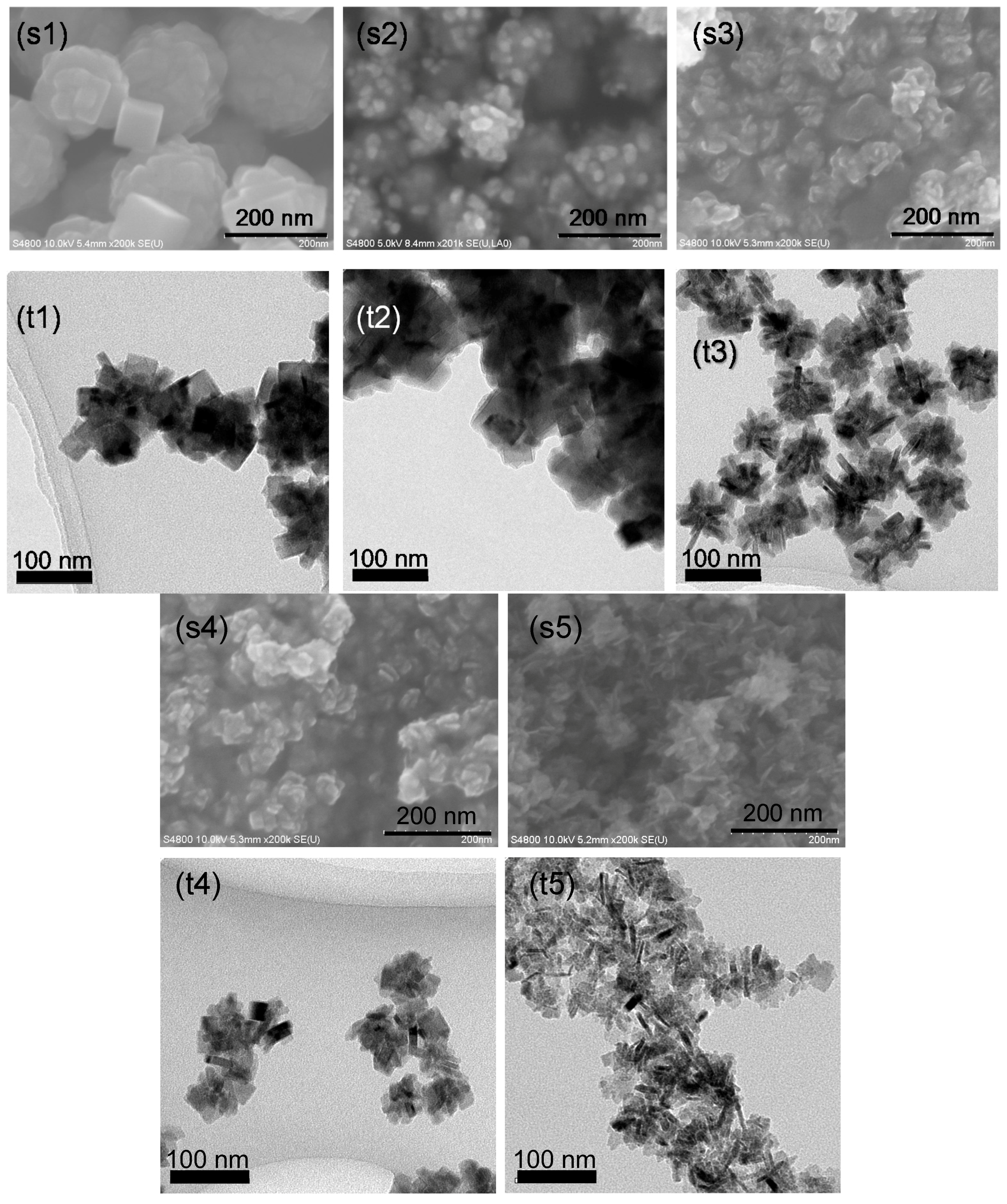 Inorganics 05 00006 g002a 550