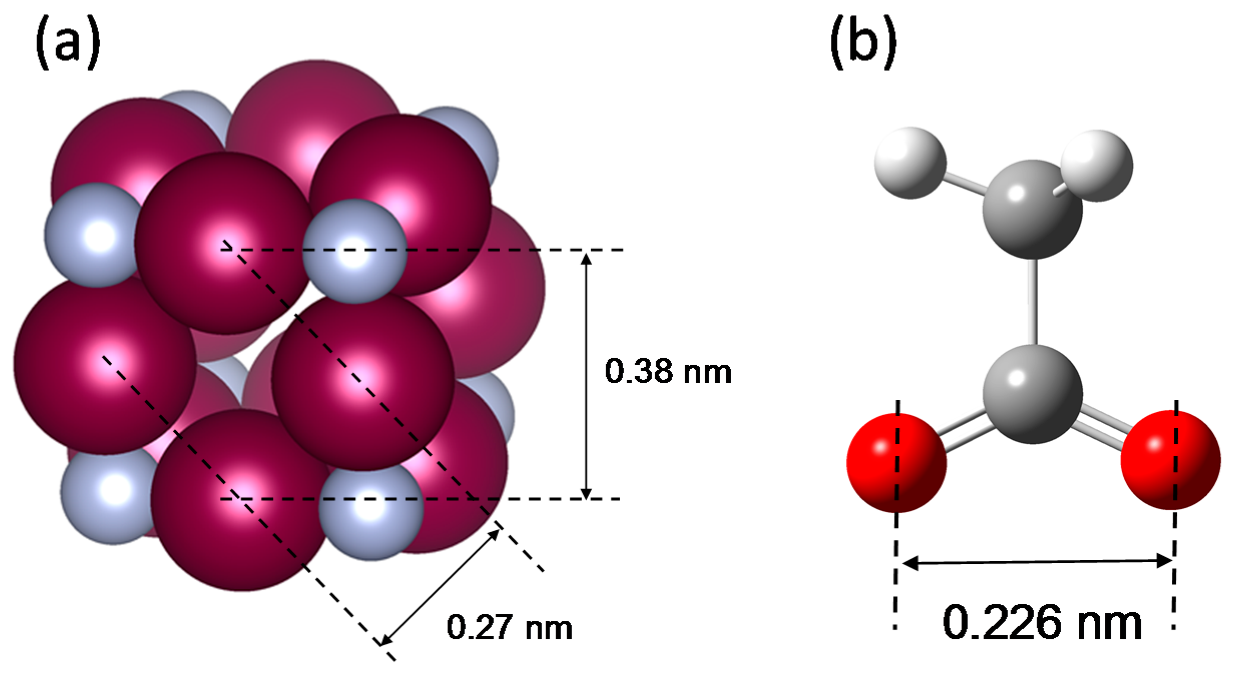 Inorganics 05 00006 g006 550