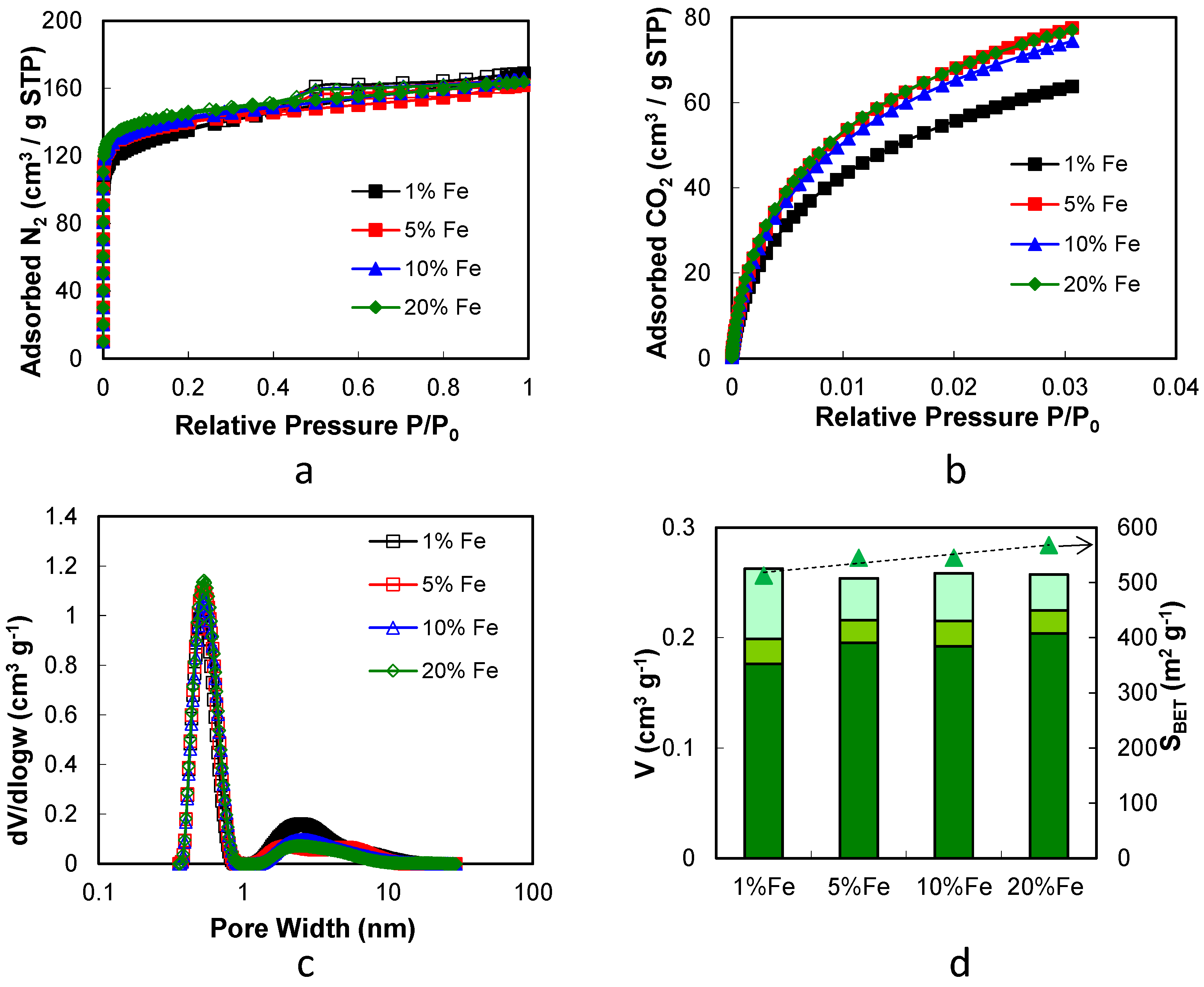 Inorganics 05 00007 g013