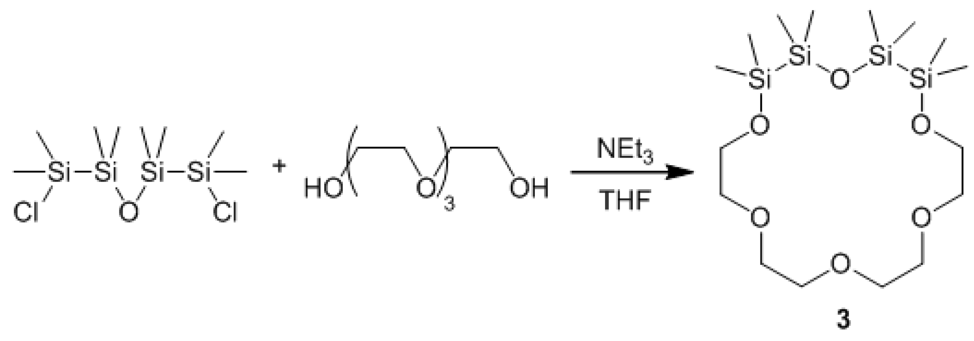 Inorganics 05 00011 sch003