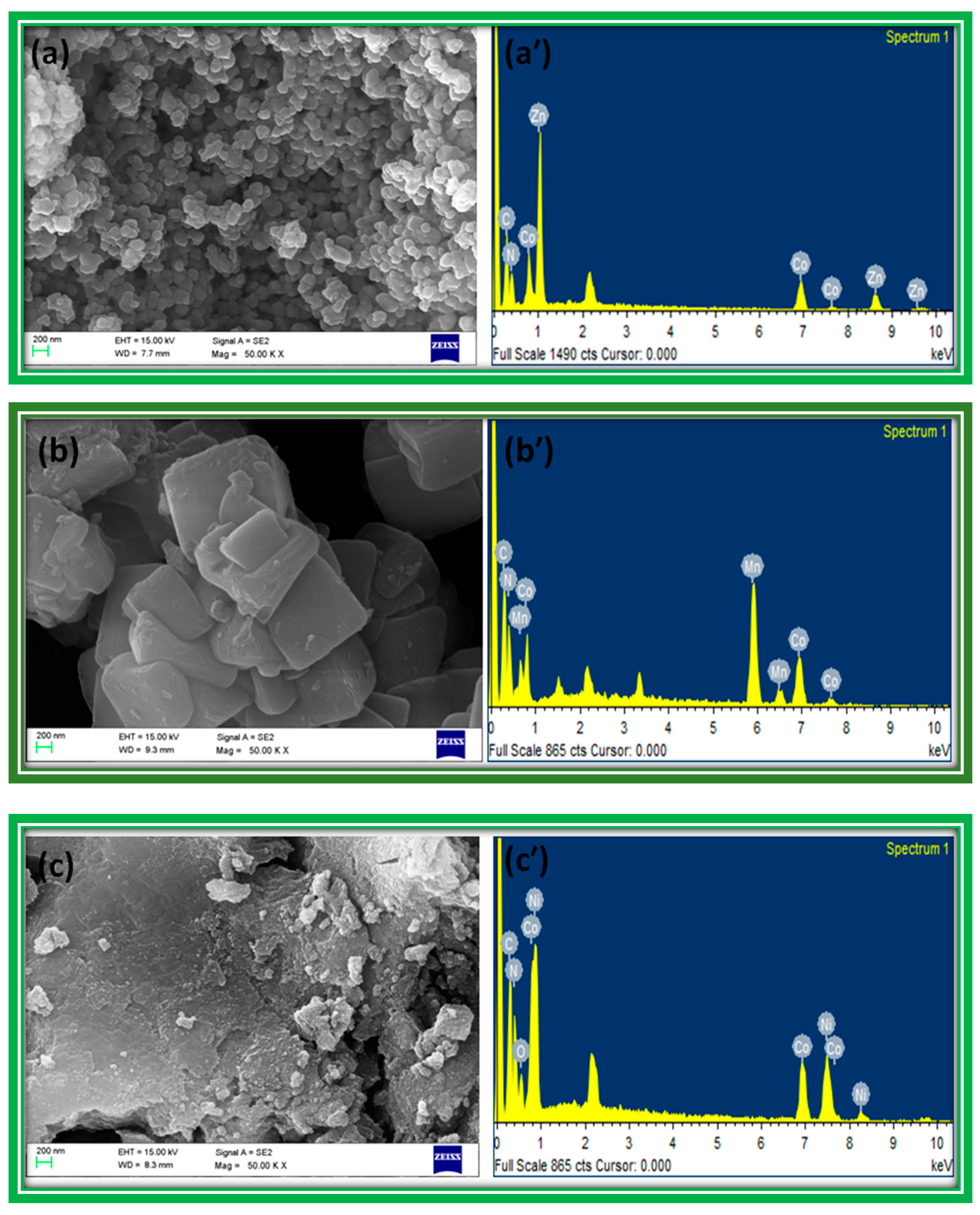 Inorganics 05 00018 g003a 550