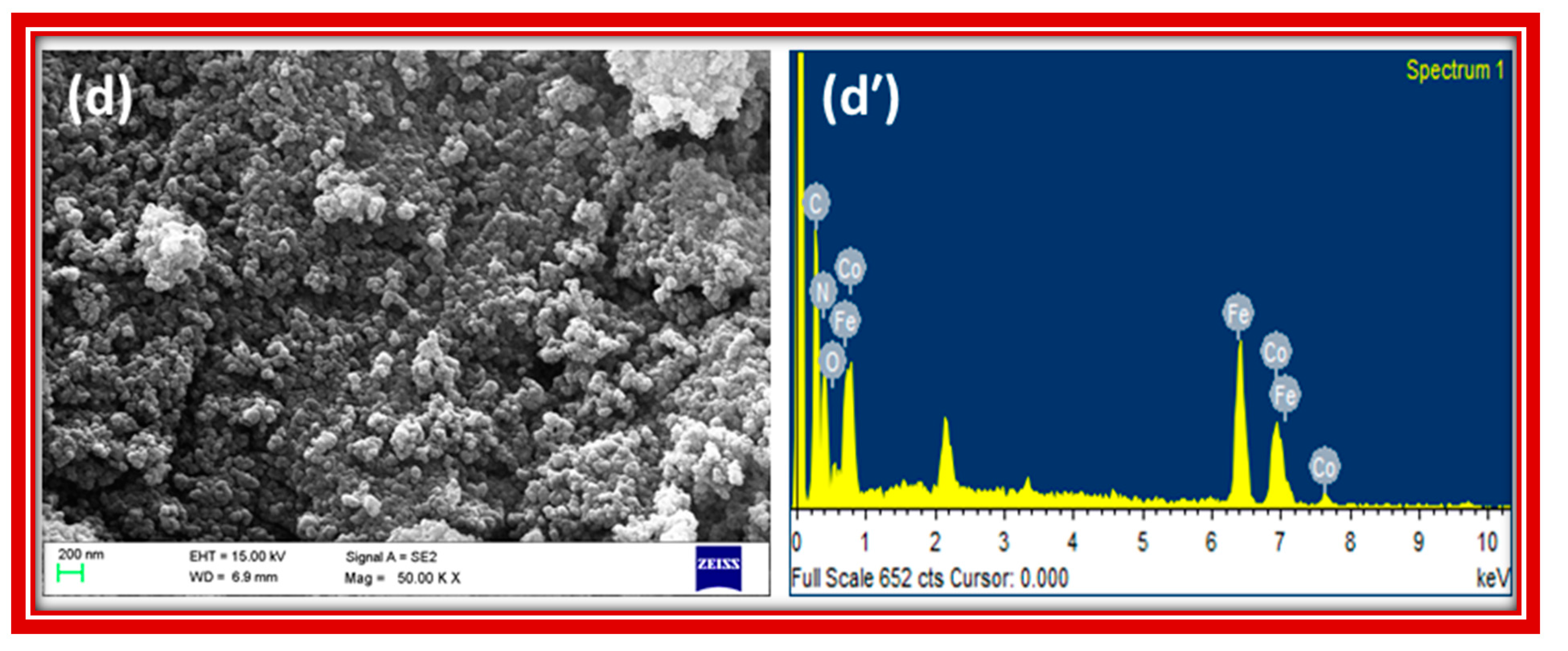 Inorganics 05 00018 g003b 550