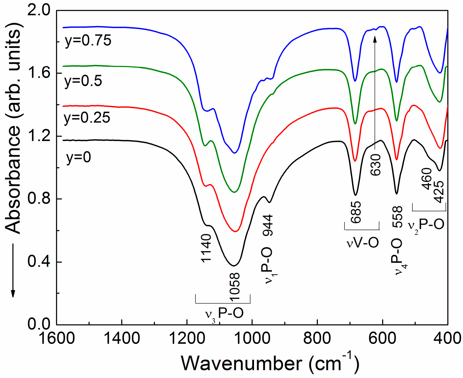 Inorganics 05 00019 g003 550