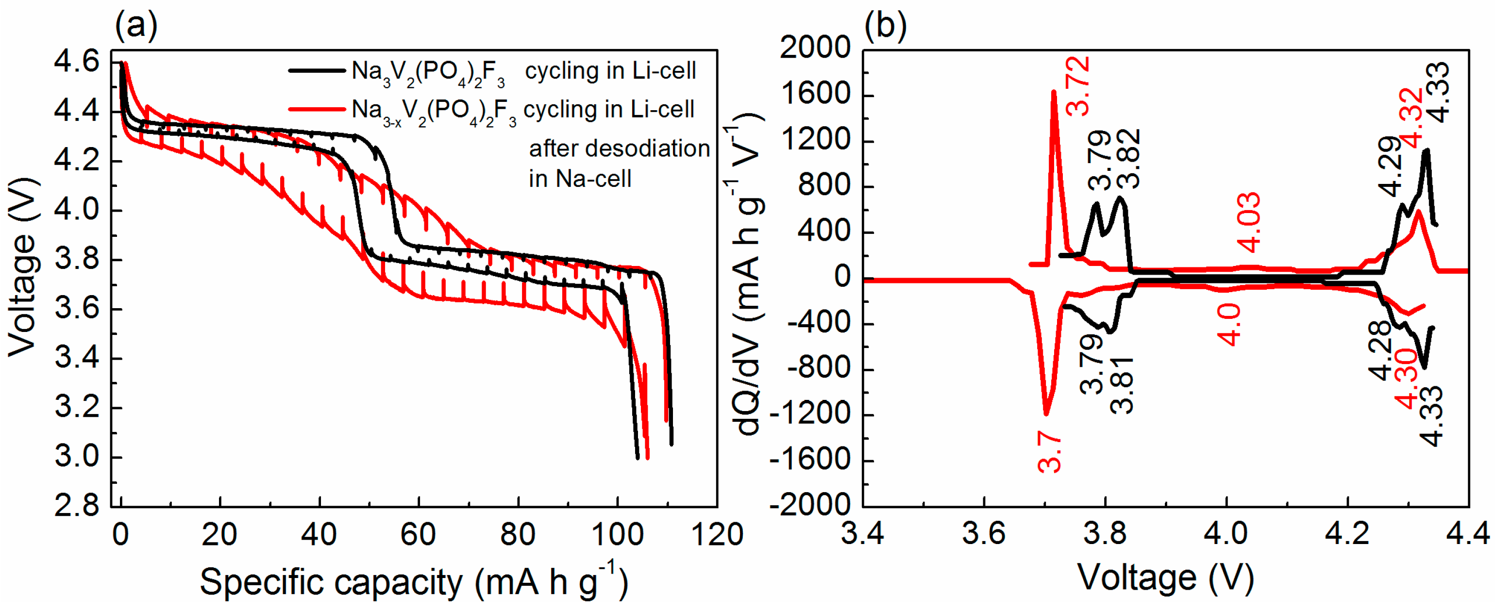 Inorganics 05 00019 g008 550