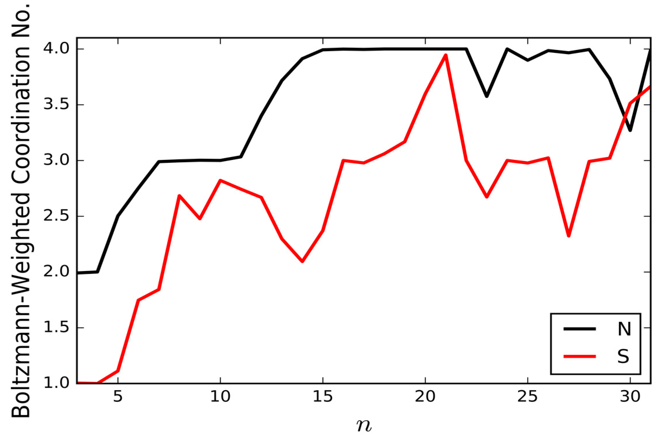 Inorganics 05 00020 g004 550