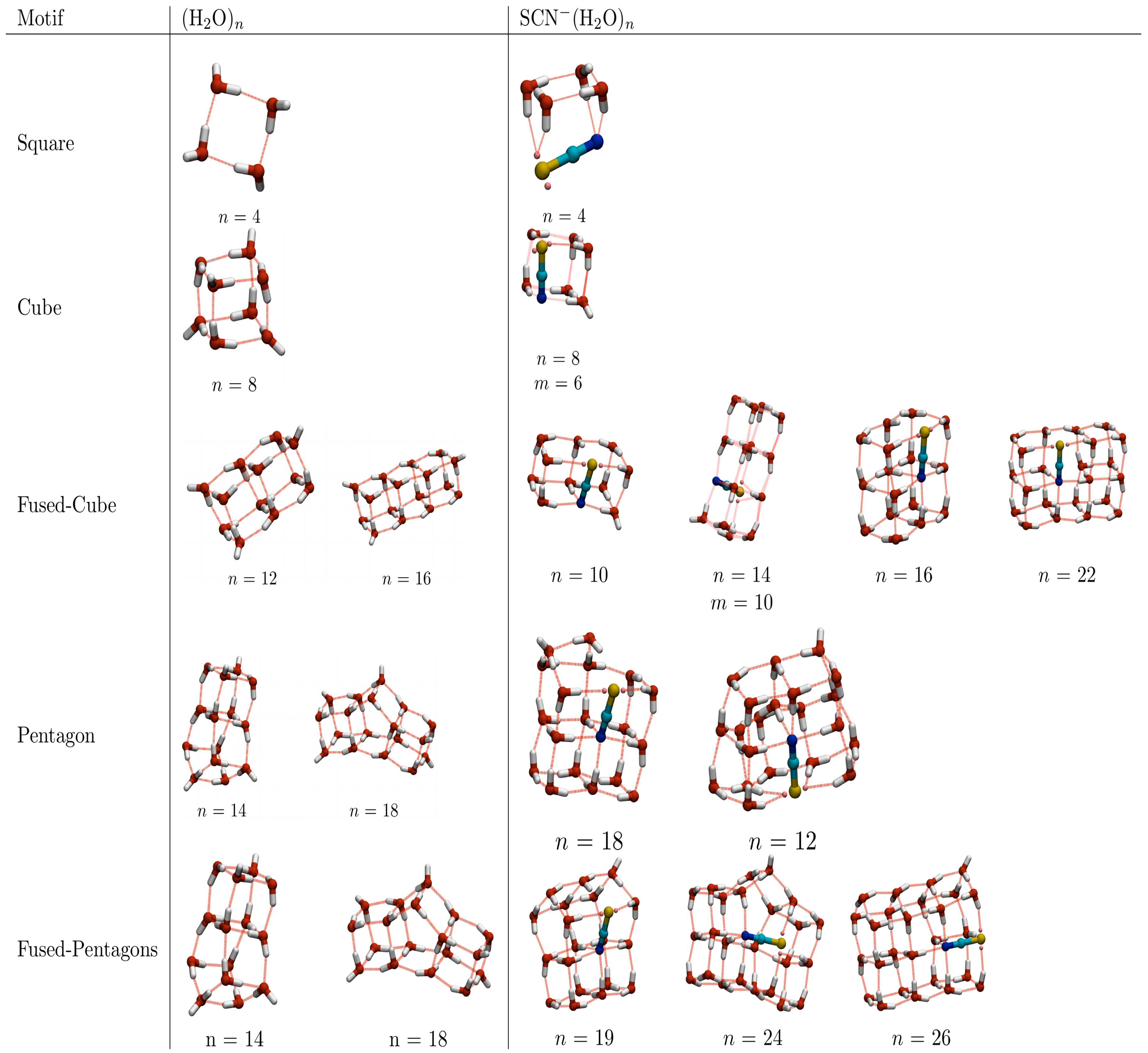 Inorganics 05 00020 g007 550