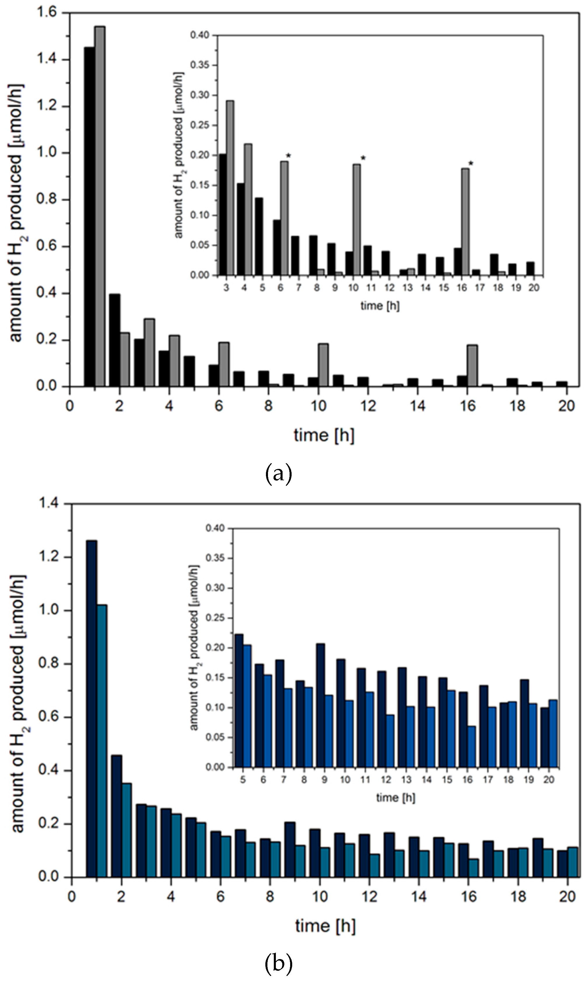 Inorganics 05 00021 g006