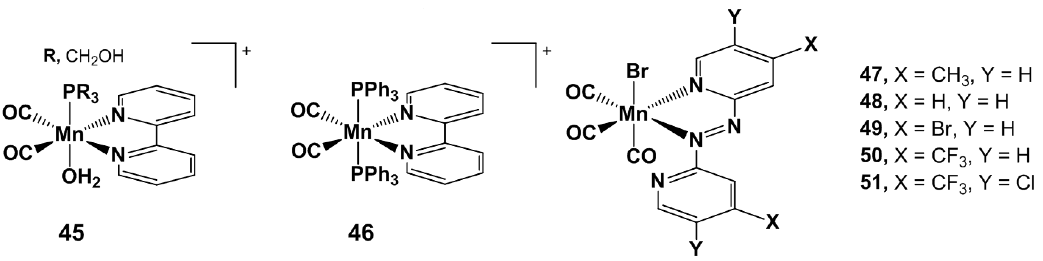 Inorganics 05 00024 g011