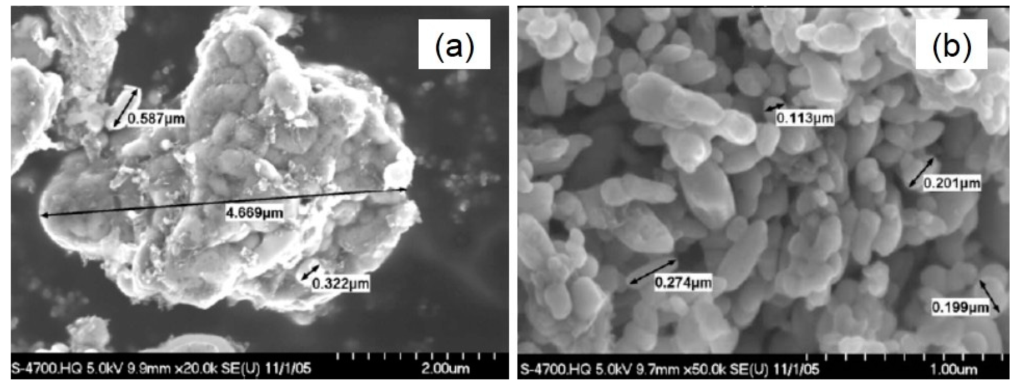 Inorganics 05 00025 g011 550