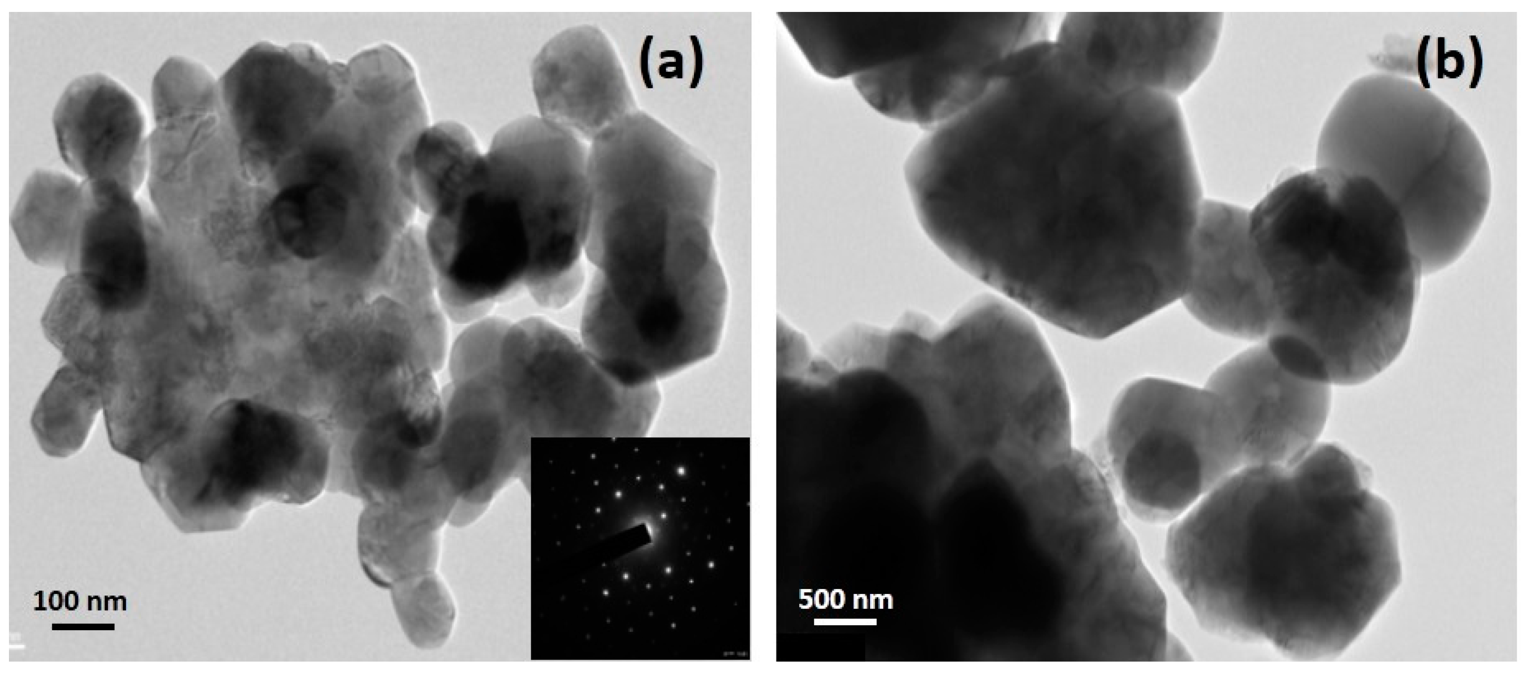 Inorganics 05 00025 g013 550