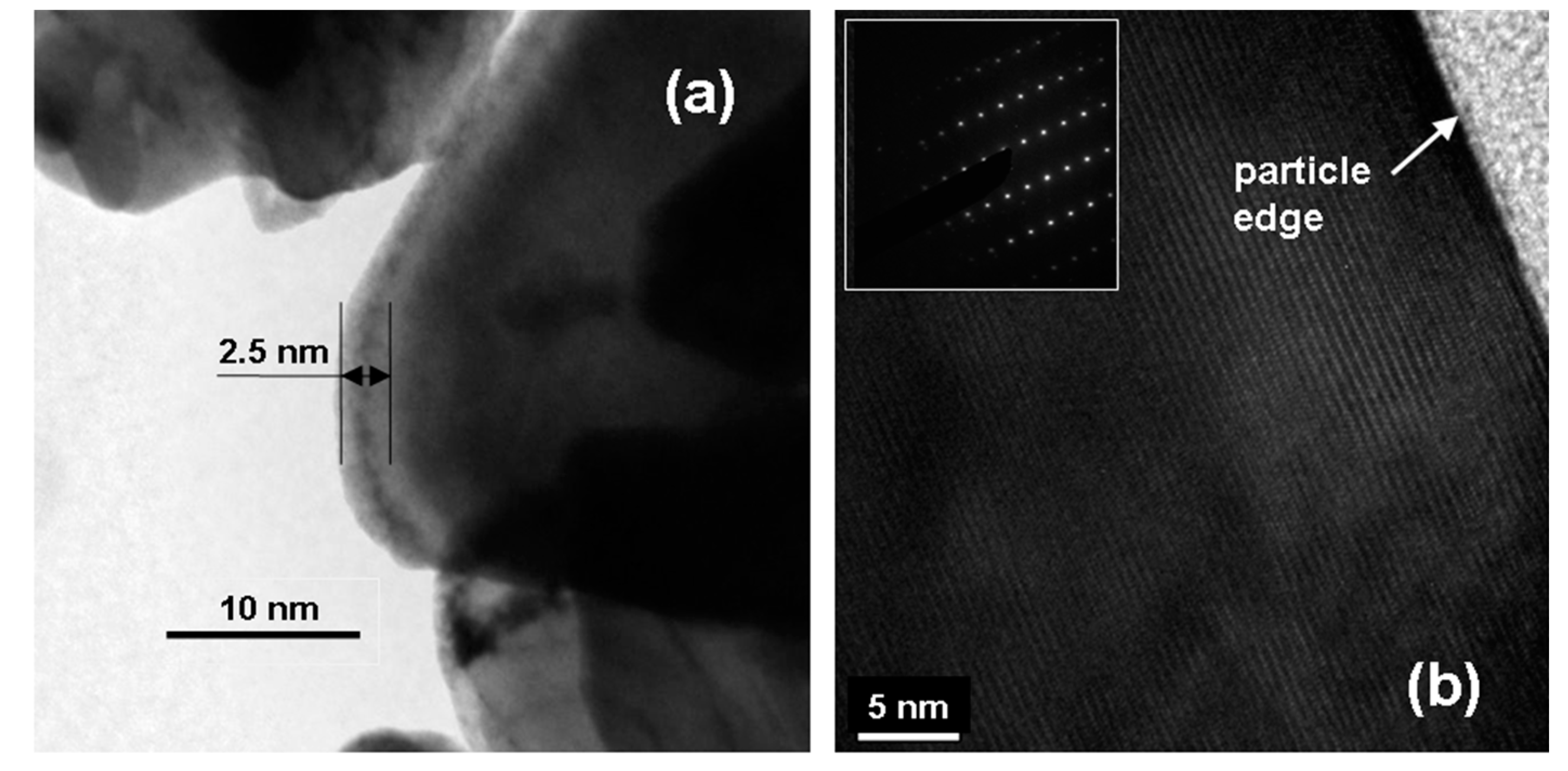 Inorganics 05 00025 g015 550