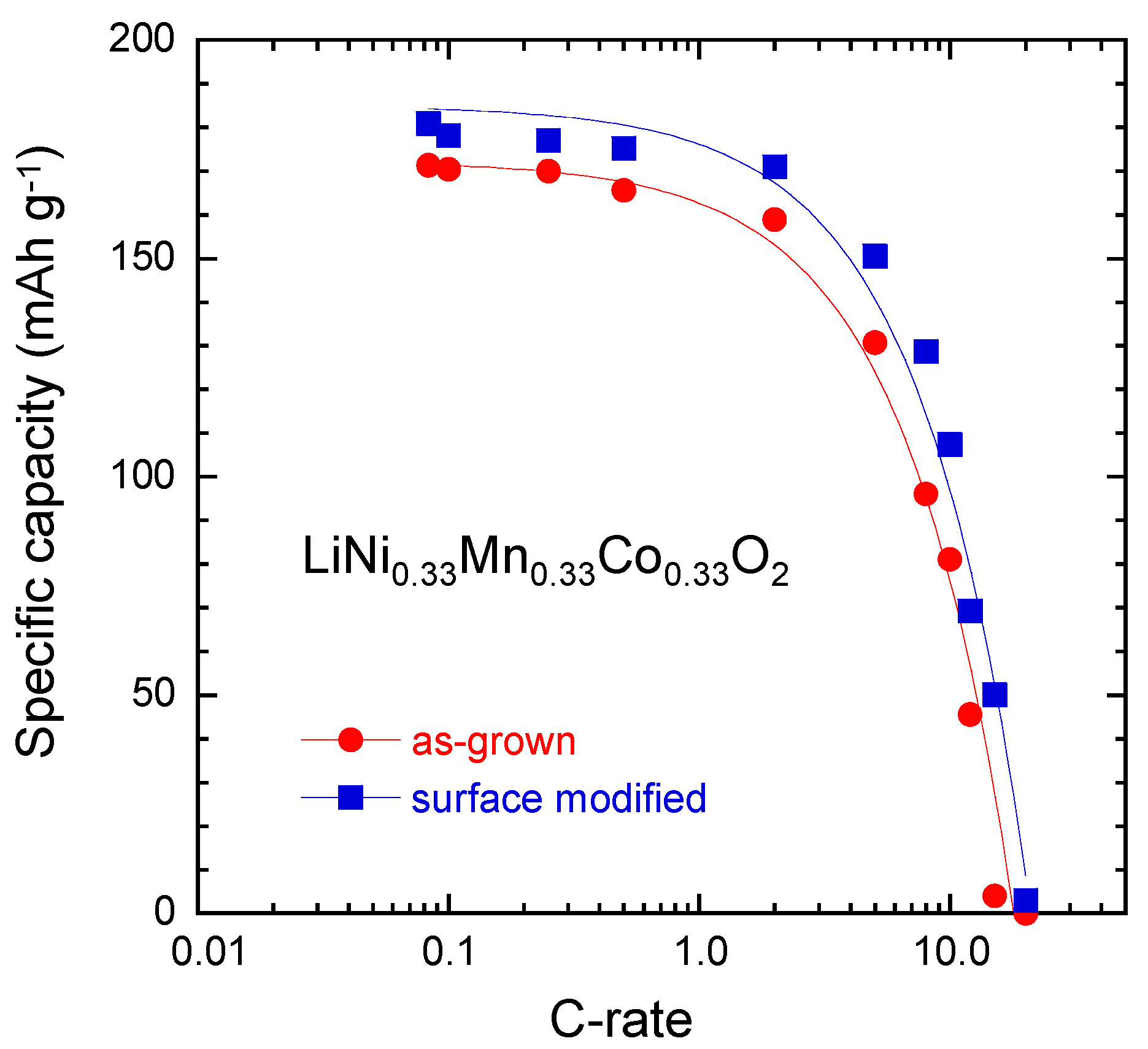 Inorganics 05 00025 g016 550