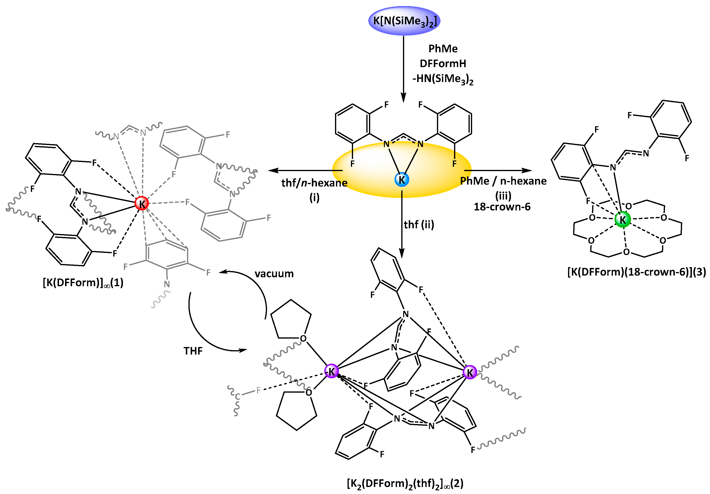 Inorganics 05 00026 sch001 550