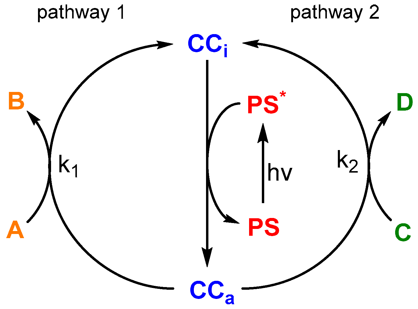 Inorganics 05 00035 g001