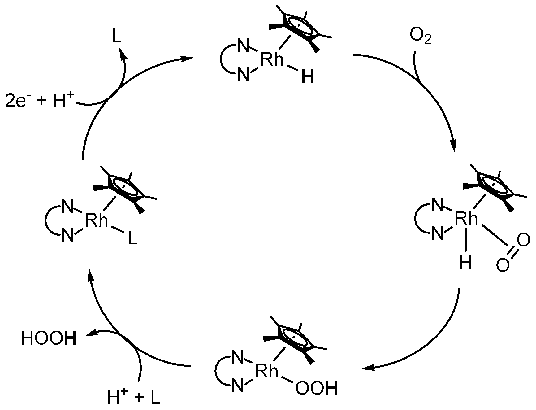 Inorganics 05 00035 g009