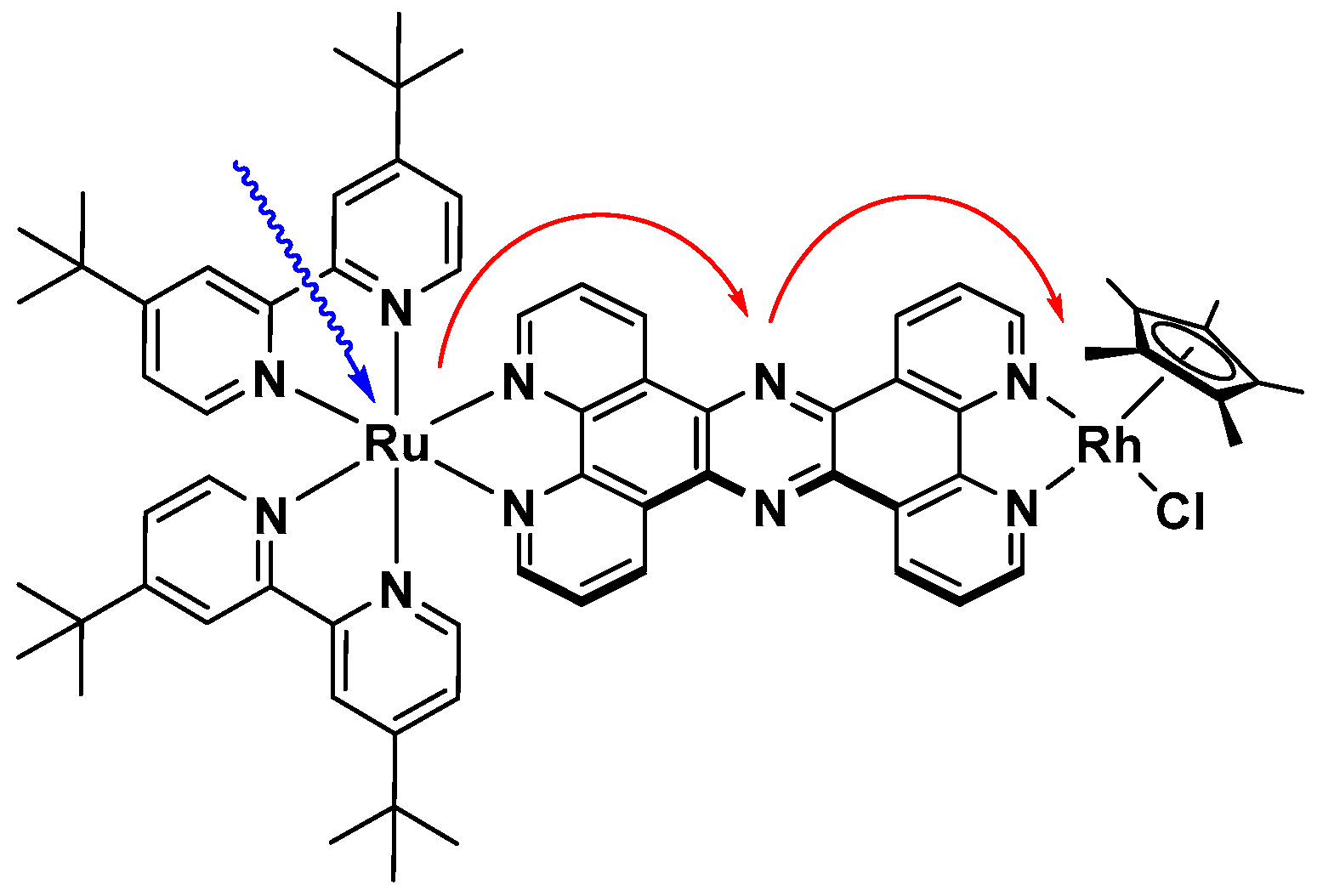 Inorganics 05 00035 g013