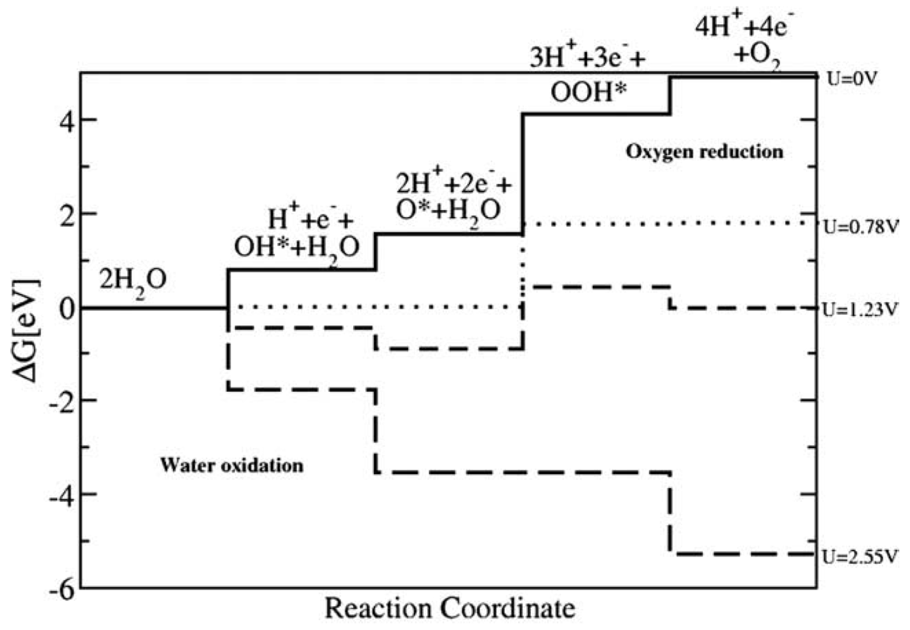 Inorganics 05 00037 g008