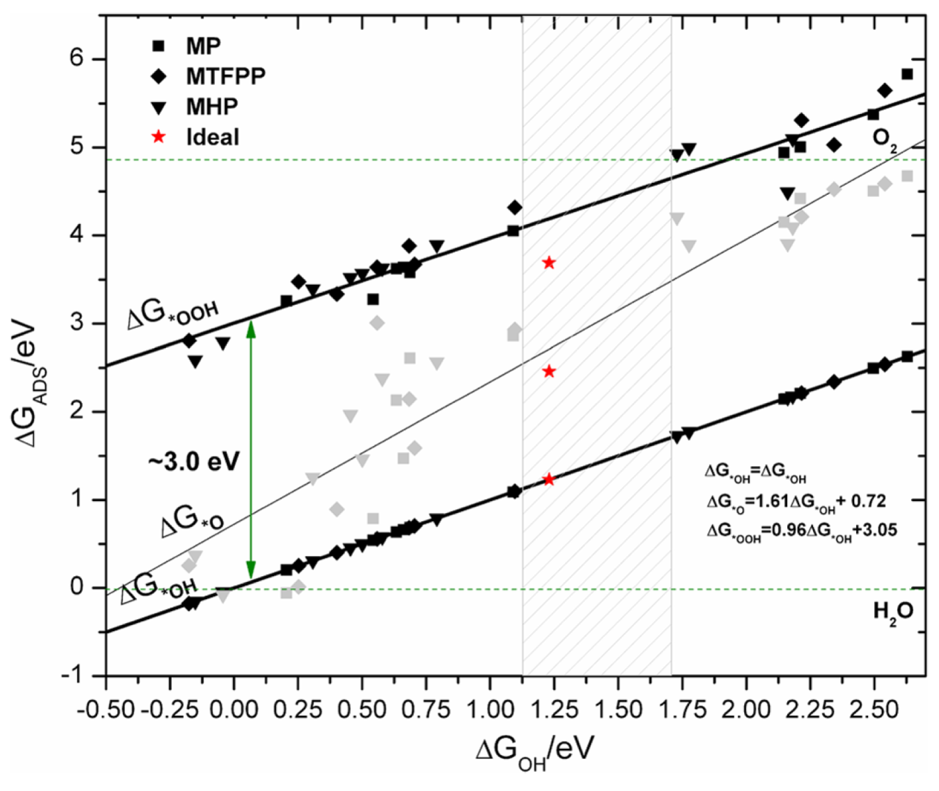 Inorganics 05 00037 g010