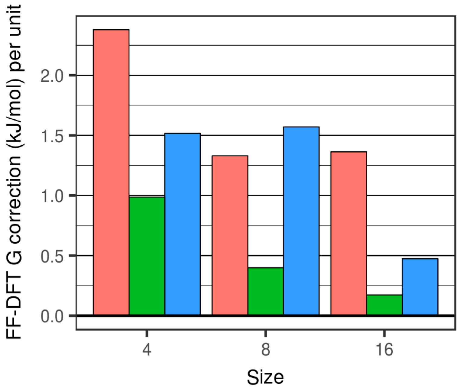 Inorganics 05 00041 g004 550