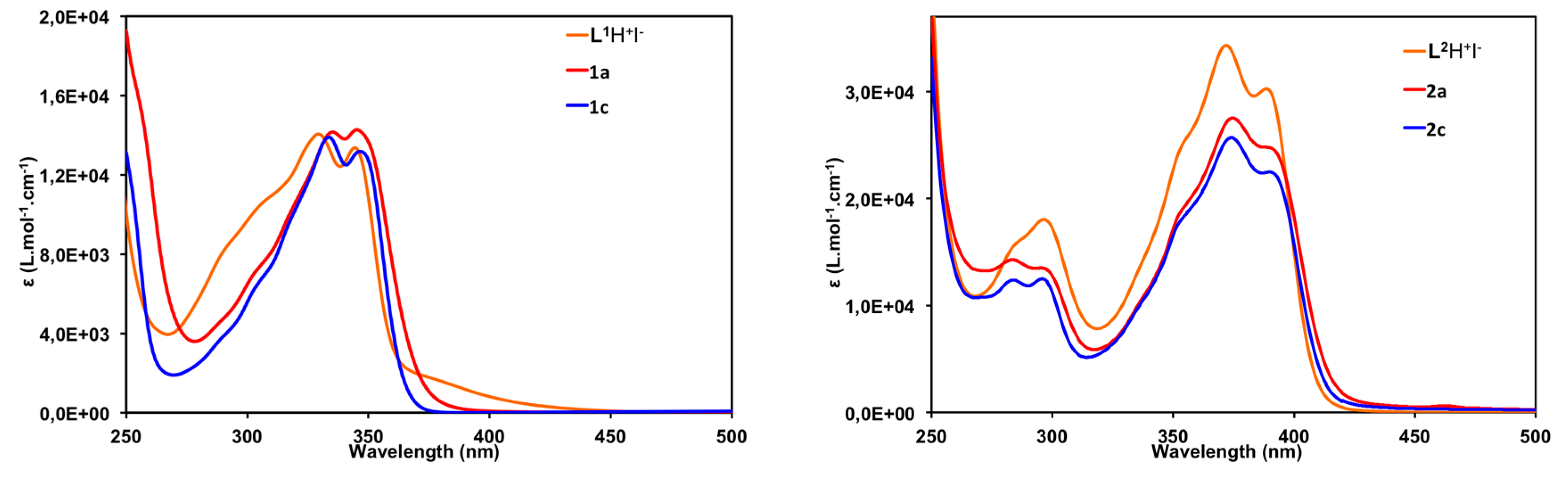 Inorganics 05 00058 g004