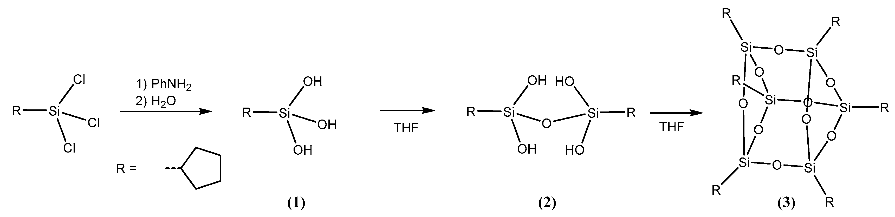 Inorganics 05 00066 sch001 550