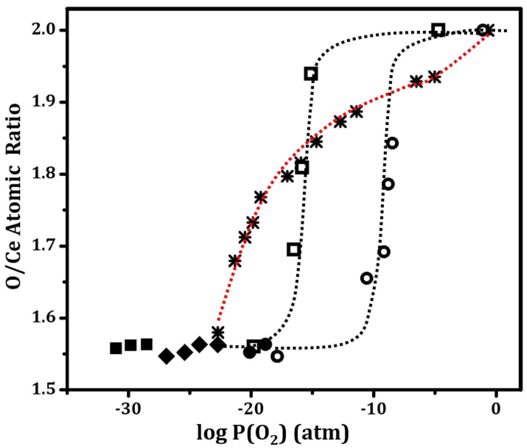 Inorganics 05 00069 g005