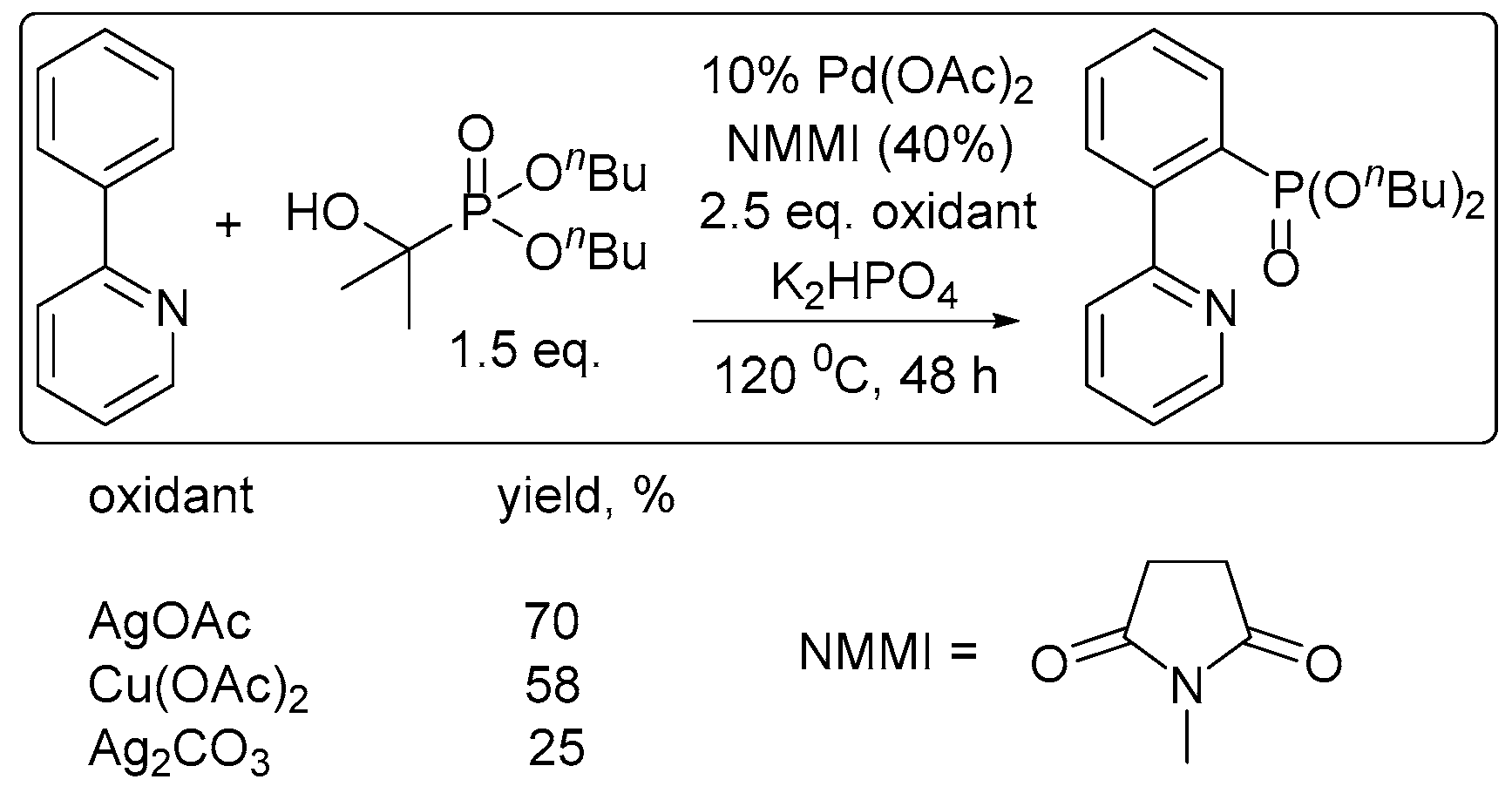 Inorganics 05 00070 sch004 Inorganics 05 00070 sch004