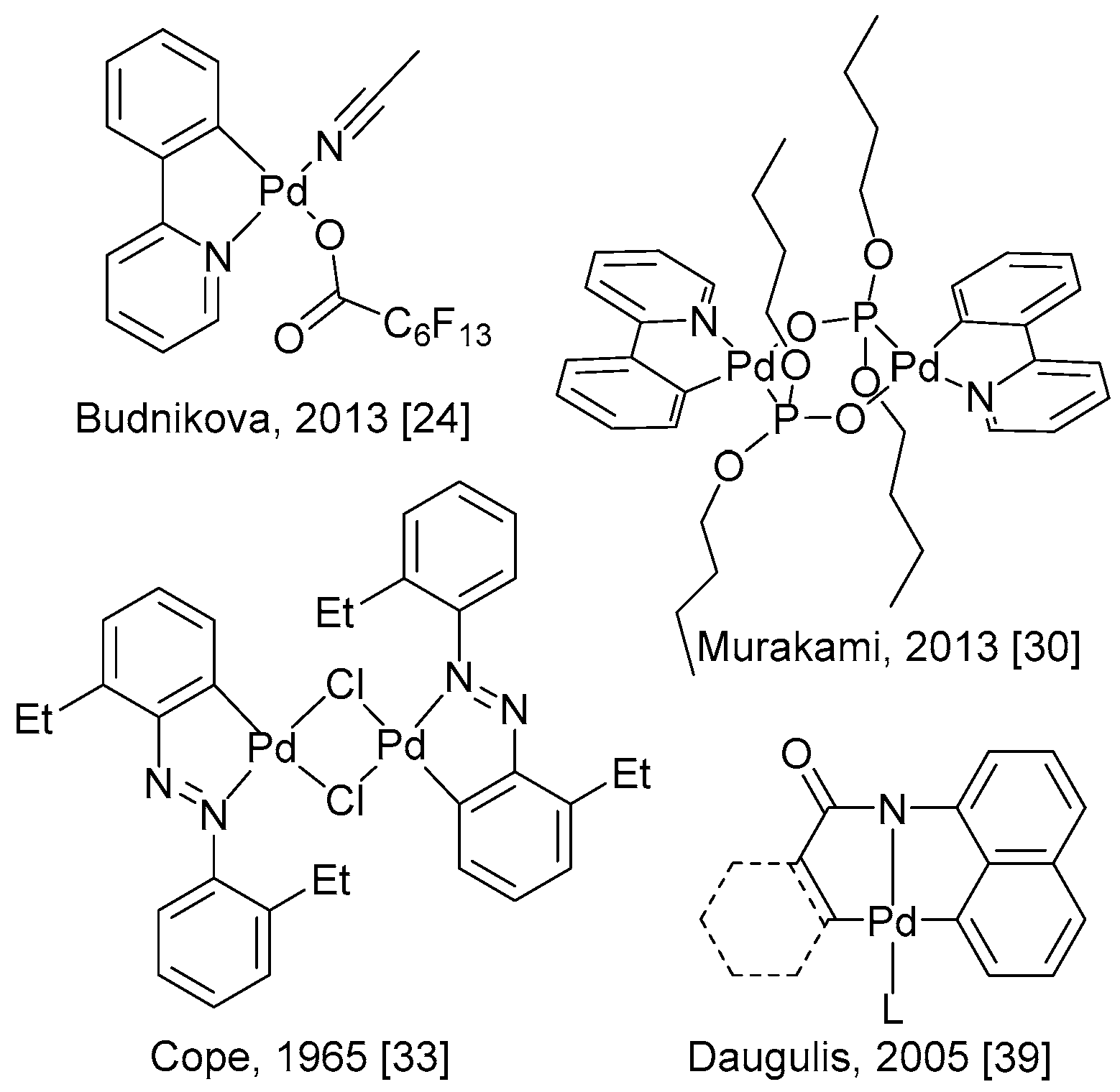 Inorganics Free Full Text Redox Induced Aromatic C H Bond Functionalization In Metal Complex Catalysis From The Electrochemical Point Of View Html