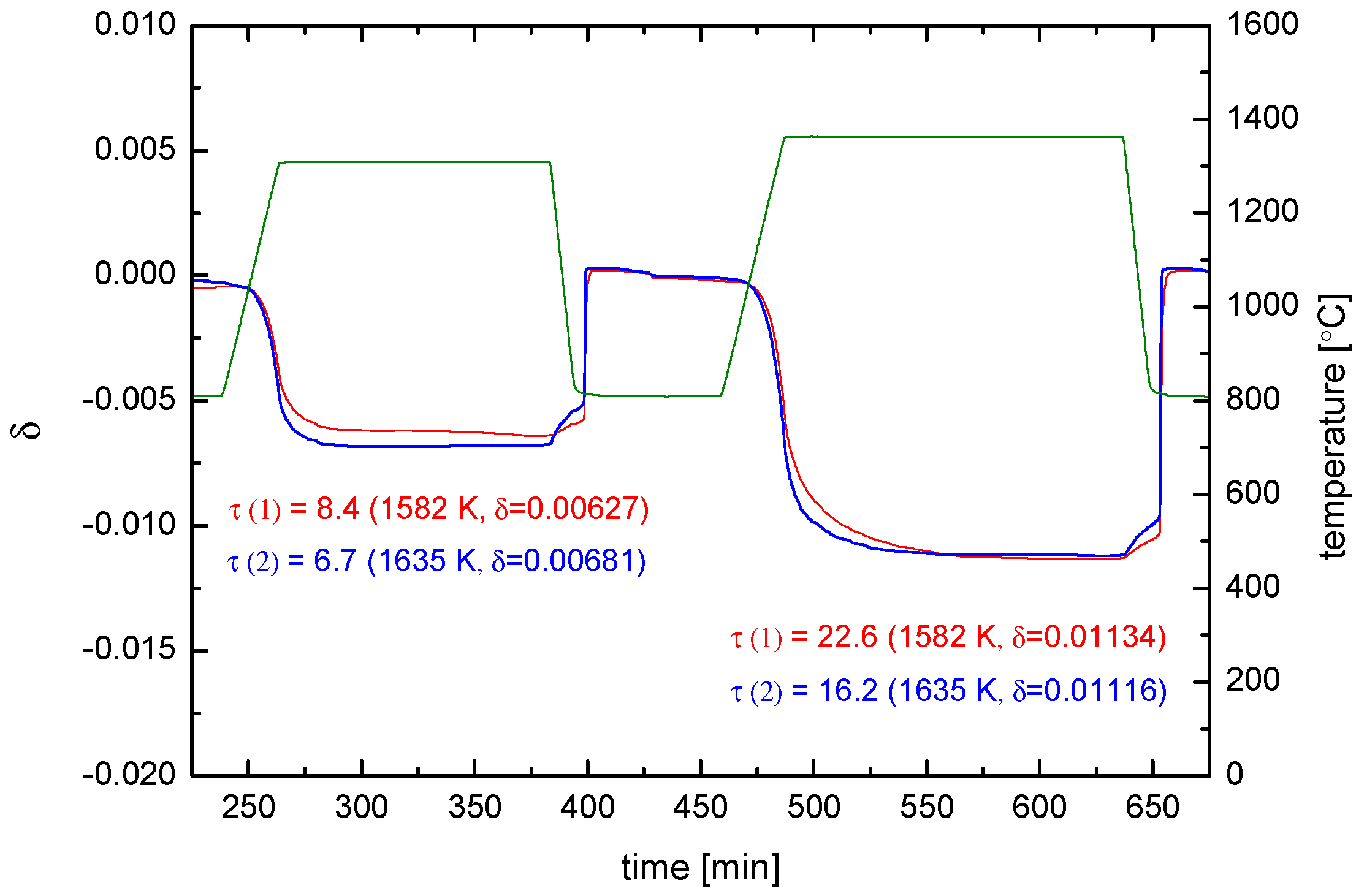Inorganics 05 00076 g009